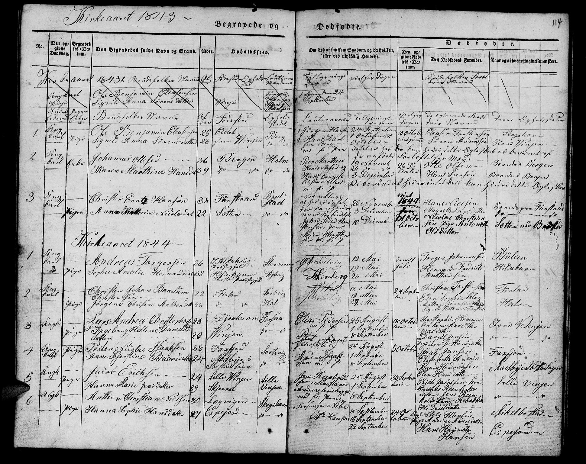 Tranøy sokneprestkontor, SATØ/S-1313/I/Ia/Iab/L0010klokker: Parish register (copy) no. 10, 1835-1844, p. 114