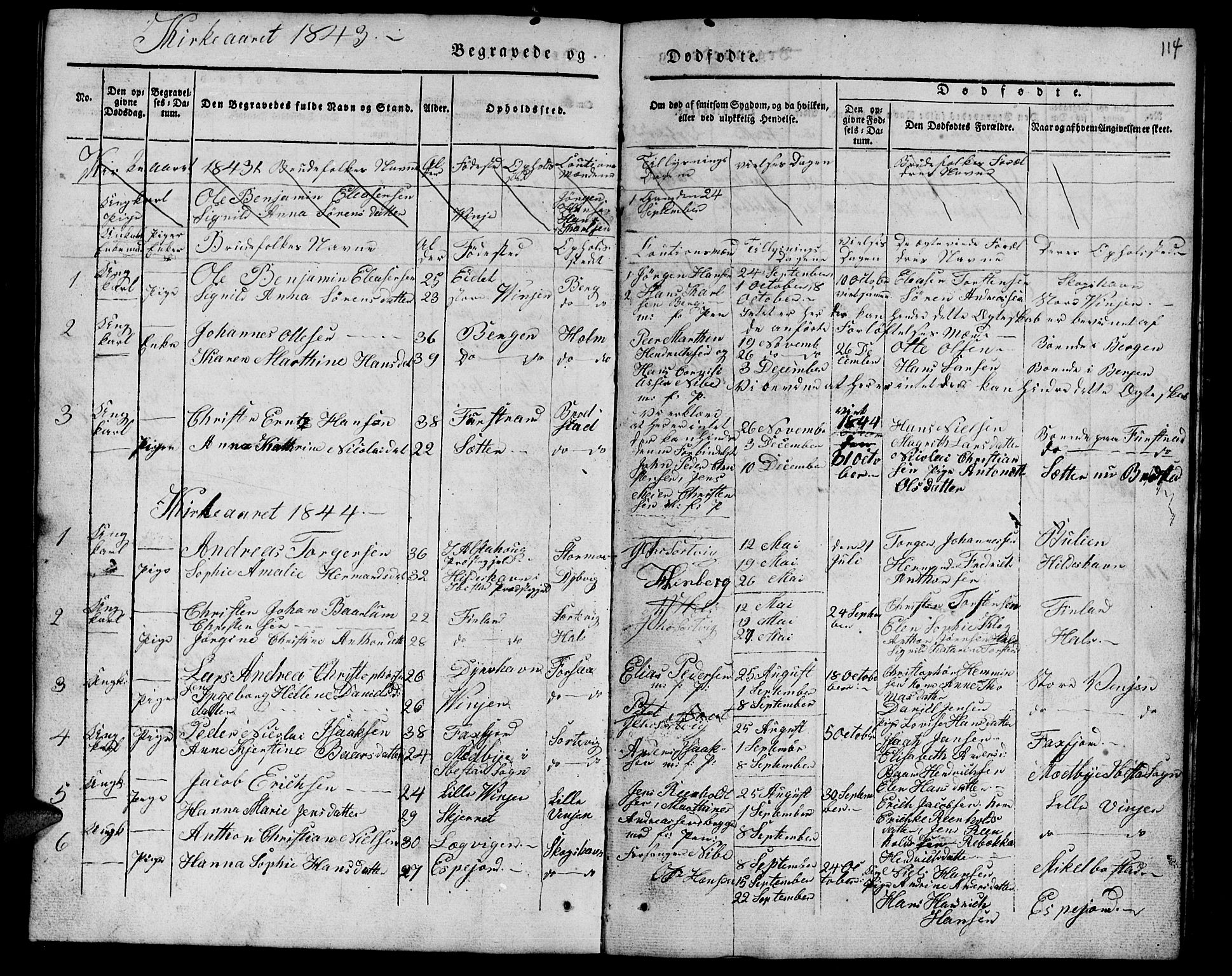 Tranøy sokneprestkontor, AV/SATØ-S-1313/I/Ia/Iab/L0010klokker: Parish register (copy) no. 10, 1835-1844, p. 114