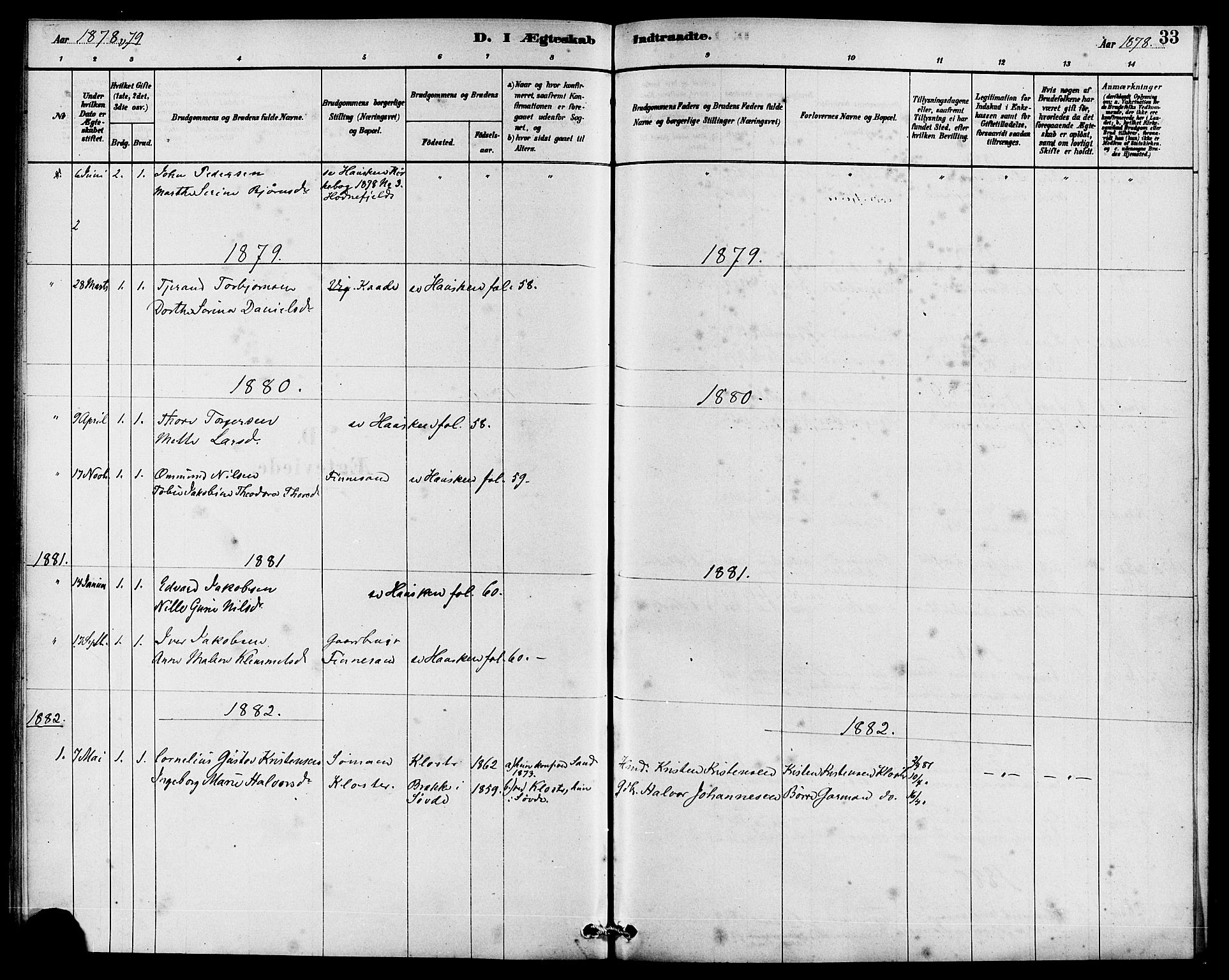 Rennesøy sokneprestkontor, SAST/A -101827/H/Ha/Haa/L0010: Parish register (official) no. A 10, 1878-1890, p. 33