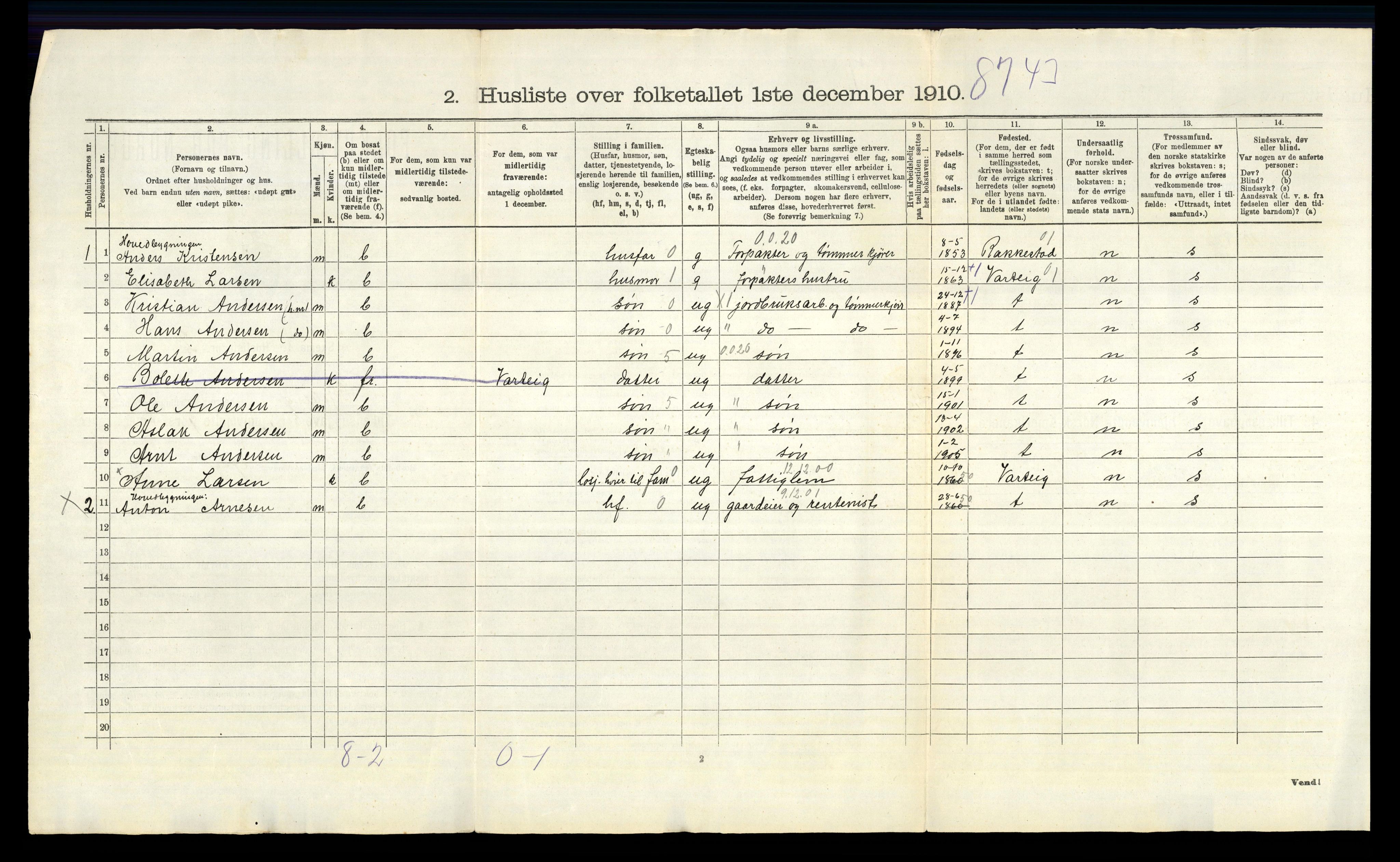 RA, 1910 census for Skjeberg, 1910, p. 967