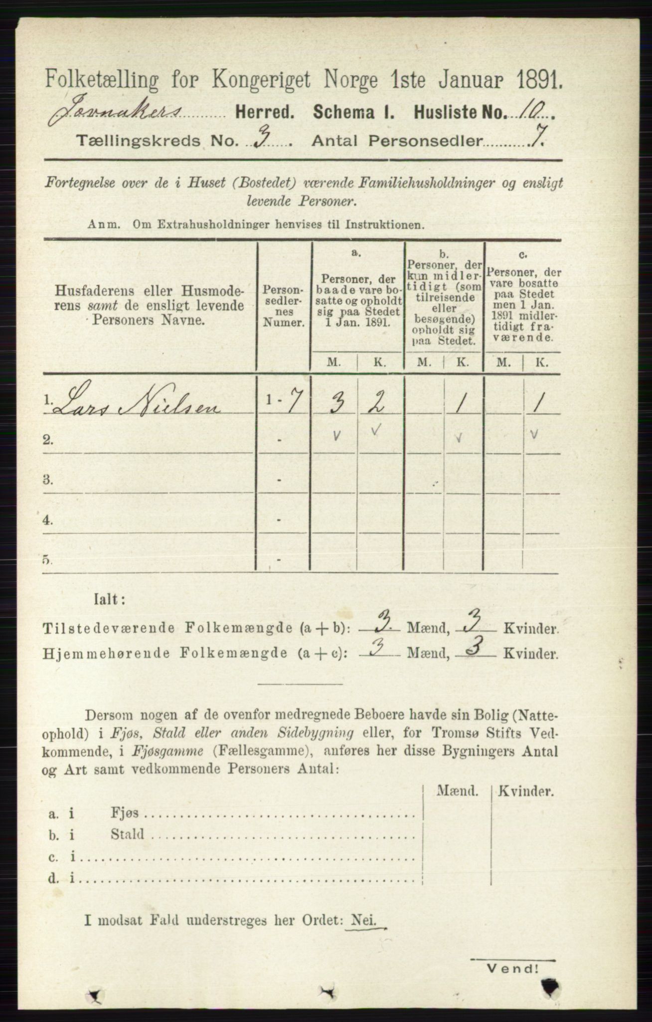 RA, 1891 census for 0532 Jevnaker, 1891, p. 1085