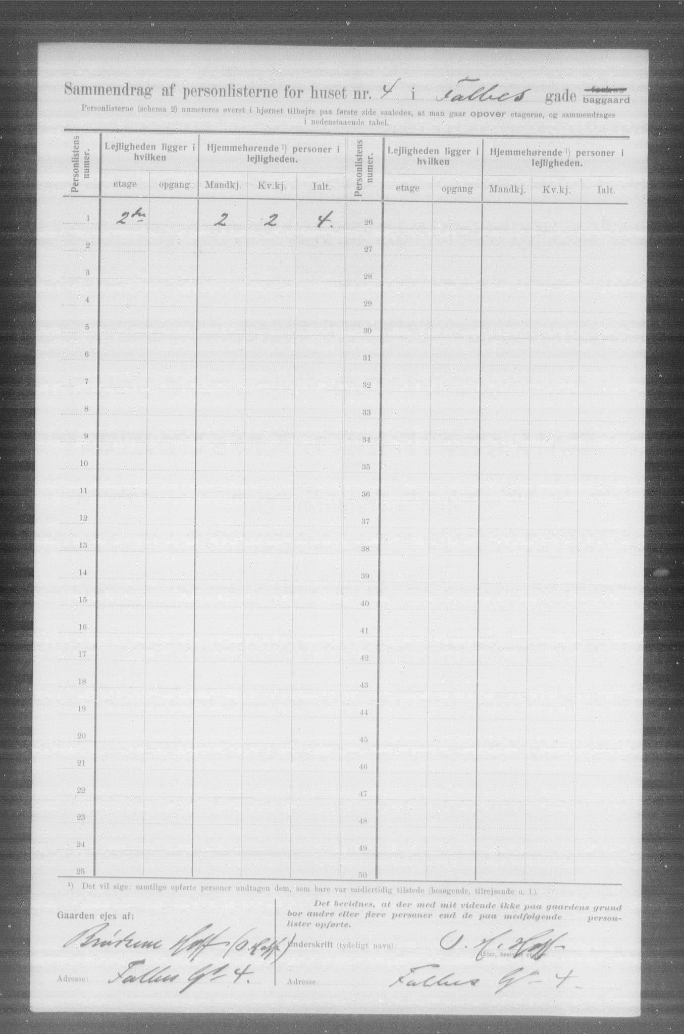 OBA, Municipal Census 1907 for Kristiania, 1907, p. 11713