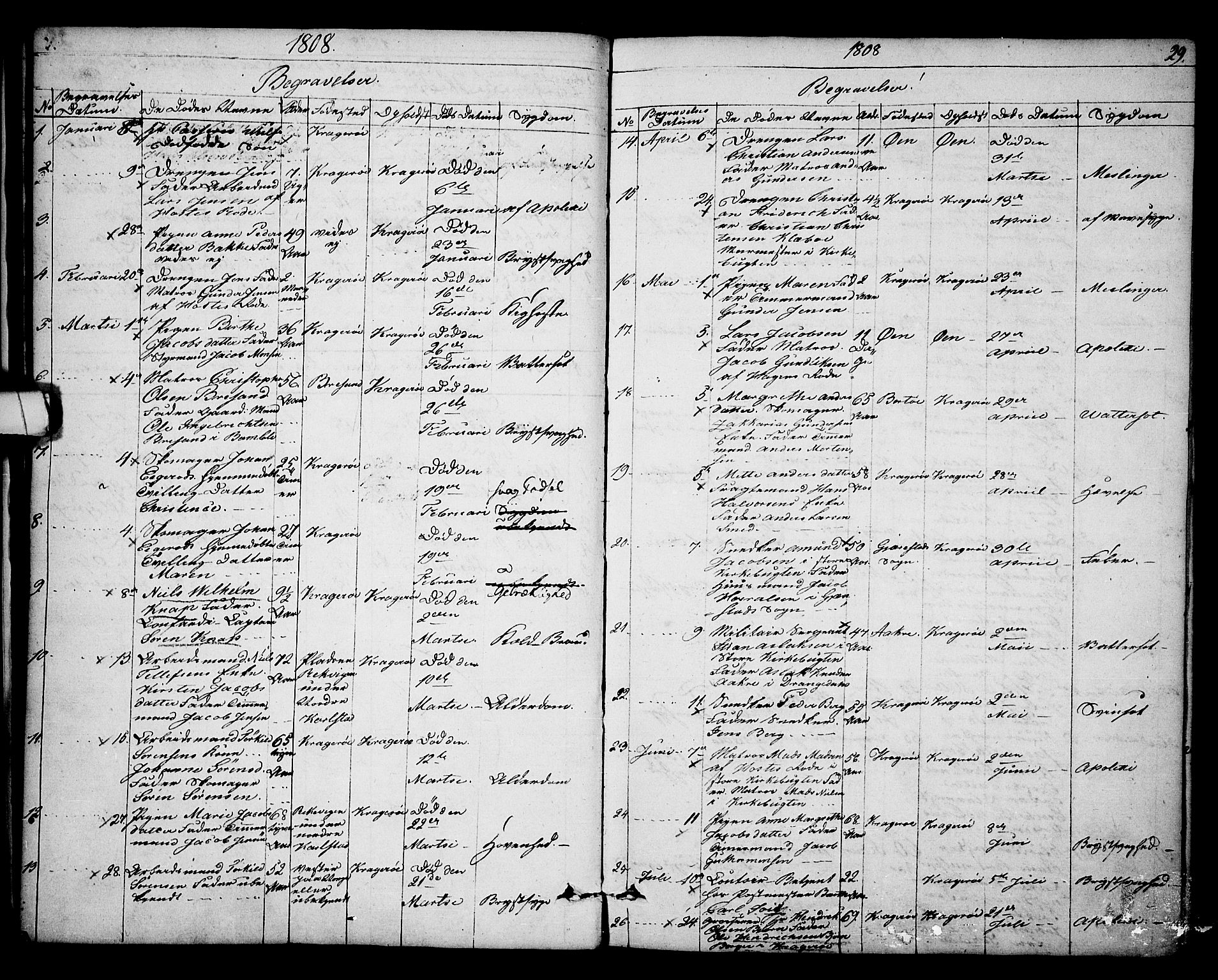 Kragerø kirkebøker, SAKO/A-278/F/Fa/L0003: Parish register (official) no. 3, 1802-1813, p. 29
