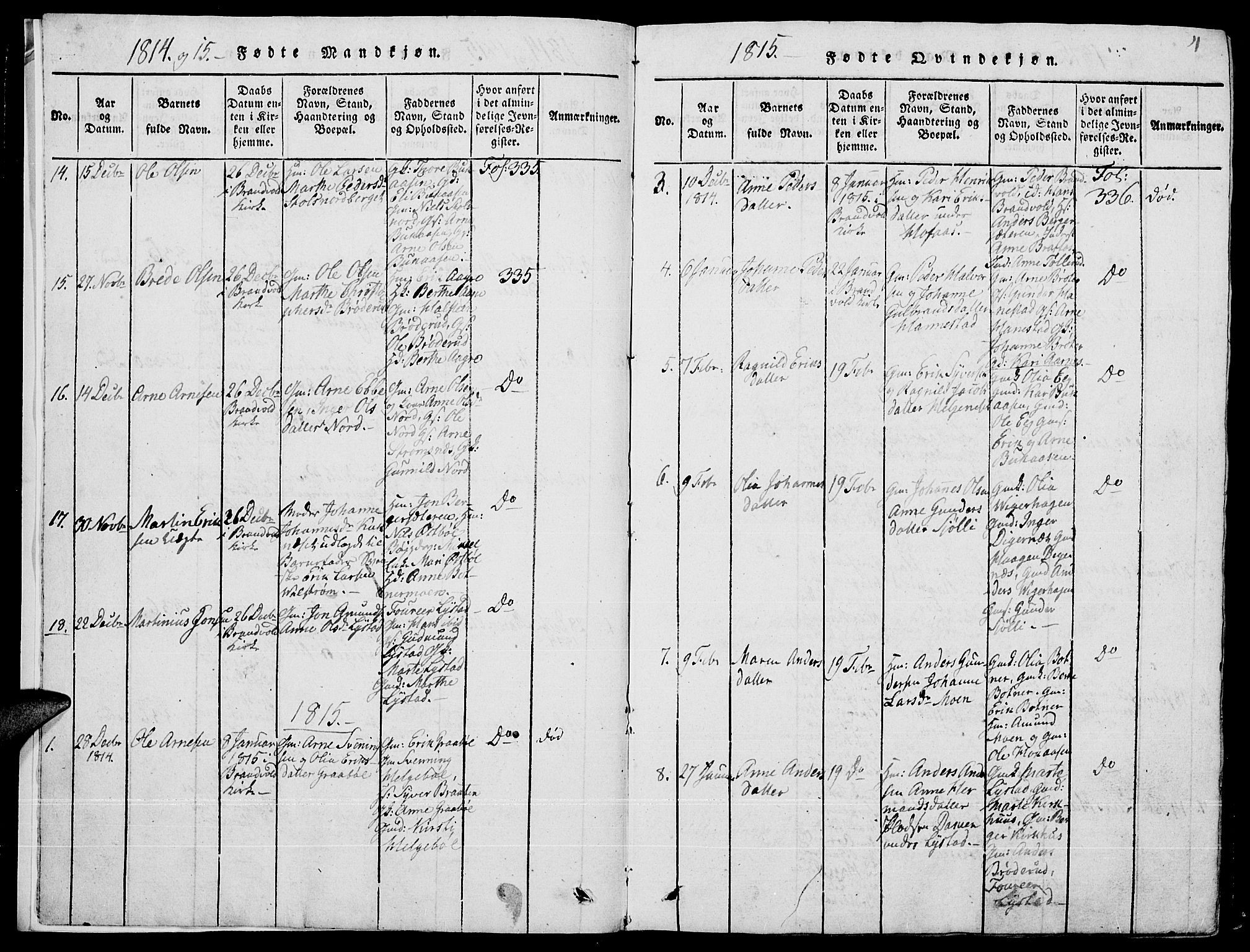 Grue prestekontor, AV/SAH-PREST-036/H/Ha/Hab/L0001: Parish register (copy) no. 1, 1814-1841, p. 4