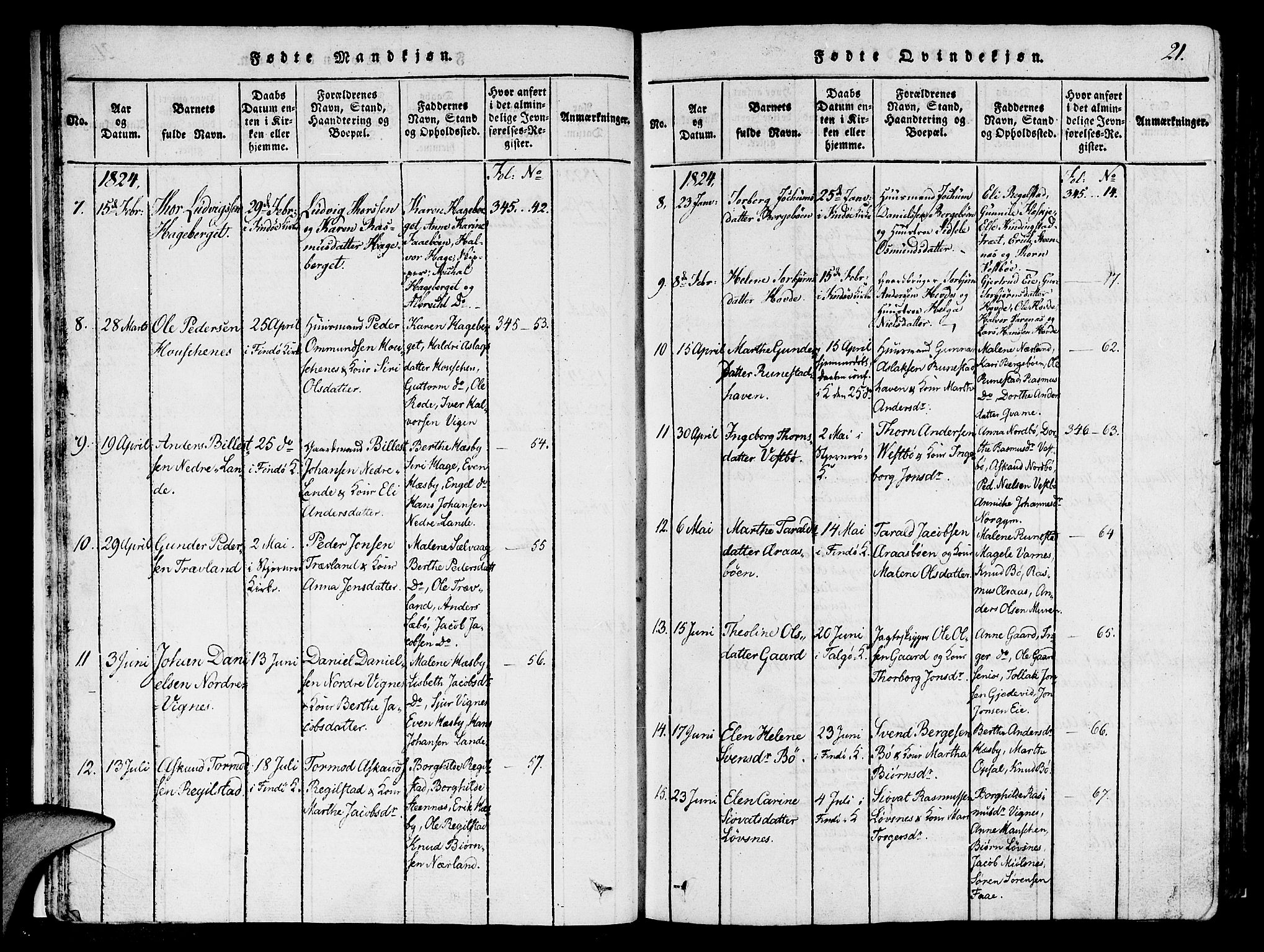 Finnøy sokneprestkontor, AV/SAST-A-101825/H/Ha/Haa/L0006: Parish register (official) no. A 6, 1816-1846, p. 21