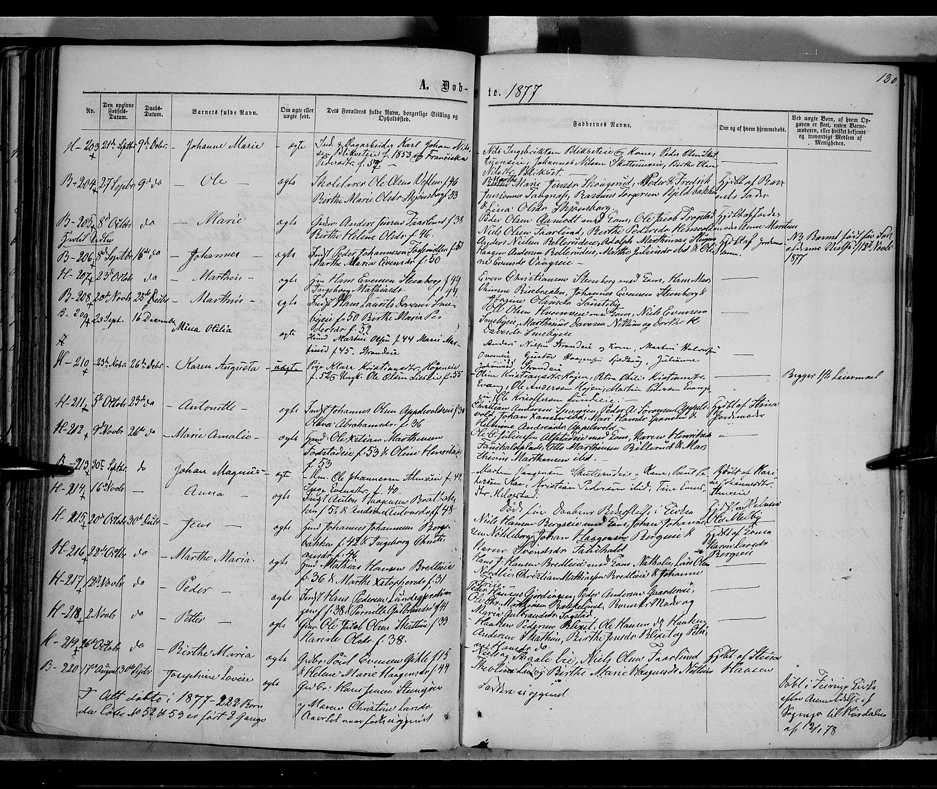 Østre Toten prestekontor, AV/SAH-PREST-104/H/Ha/Haa/L0005: Parish register (official) no. 5, 1866-1877, p. 130