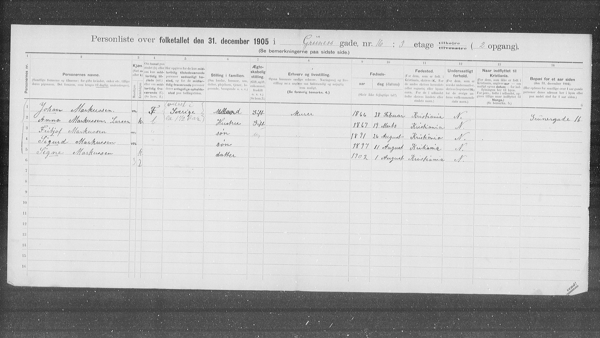 OBA, Municipal Census 1905 for Kristiania, 1905, p. 16122