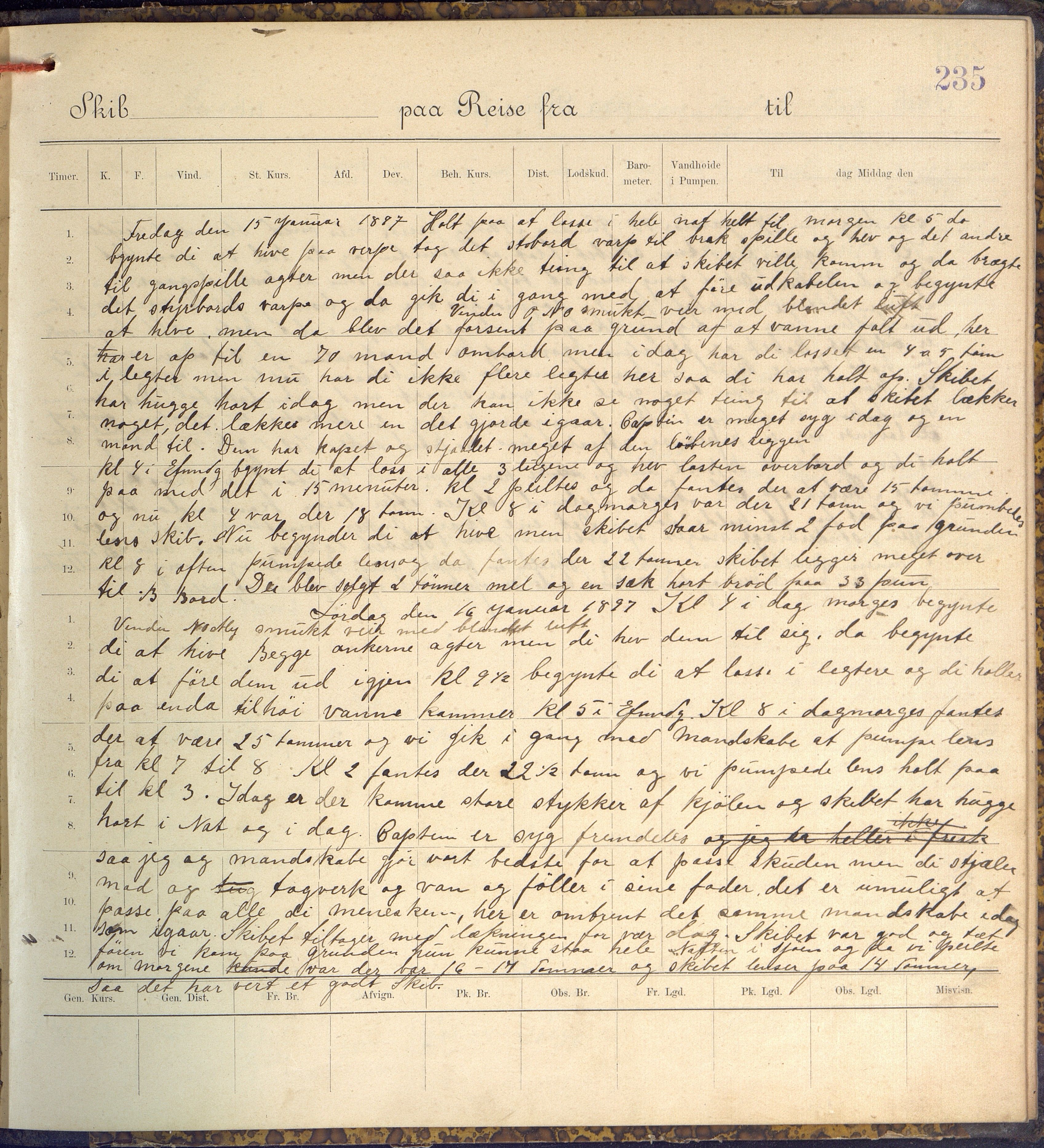 Fartøysarkivet, AAKS/PA-1934/F/L0047: Arica (båttype ikke oppgitt), 1895-1897, p. 235