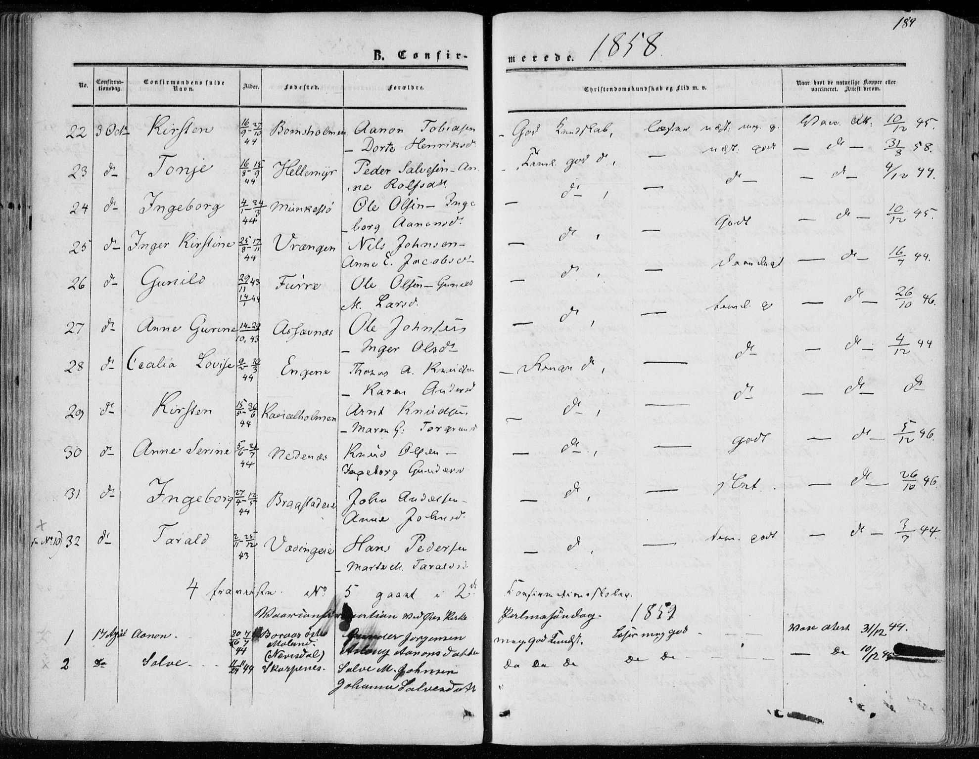 Øyestad sokneprestkontor, SAK/1111-0049/F/Fa/L0015: Parish register (official) no. A 15, 1857-1873, p. 189