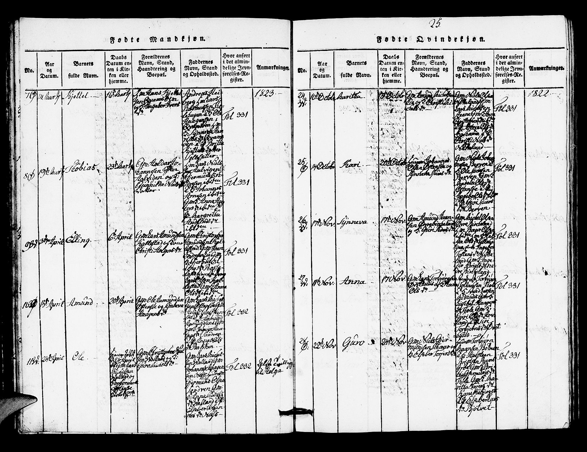 Kvam sokneprestembete, AV/SAB-A-76201/H/Hab: Parish register (copy) no. A 1, 1818-1832, p. 25