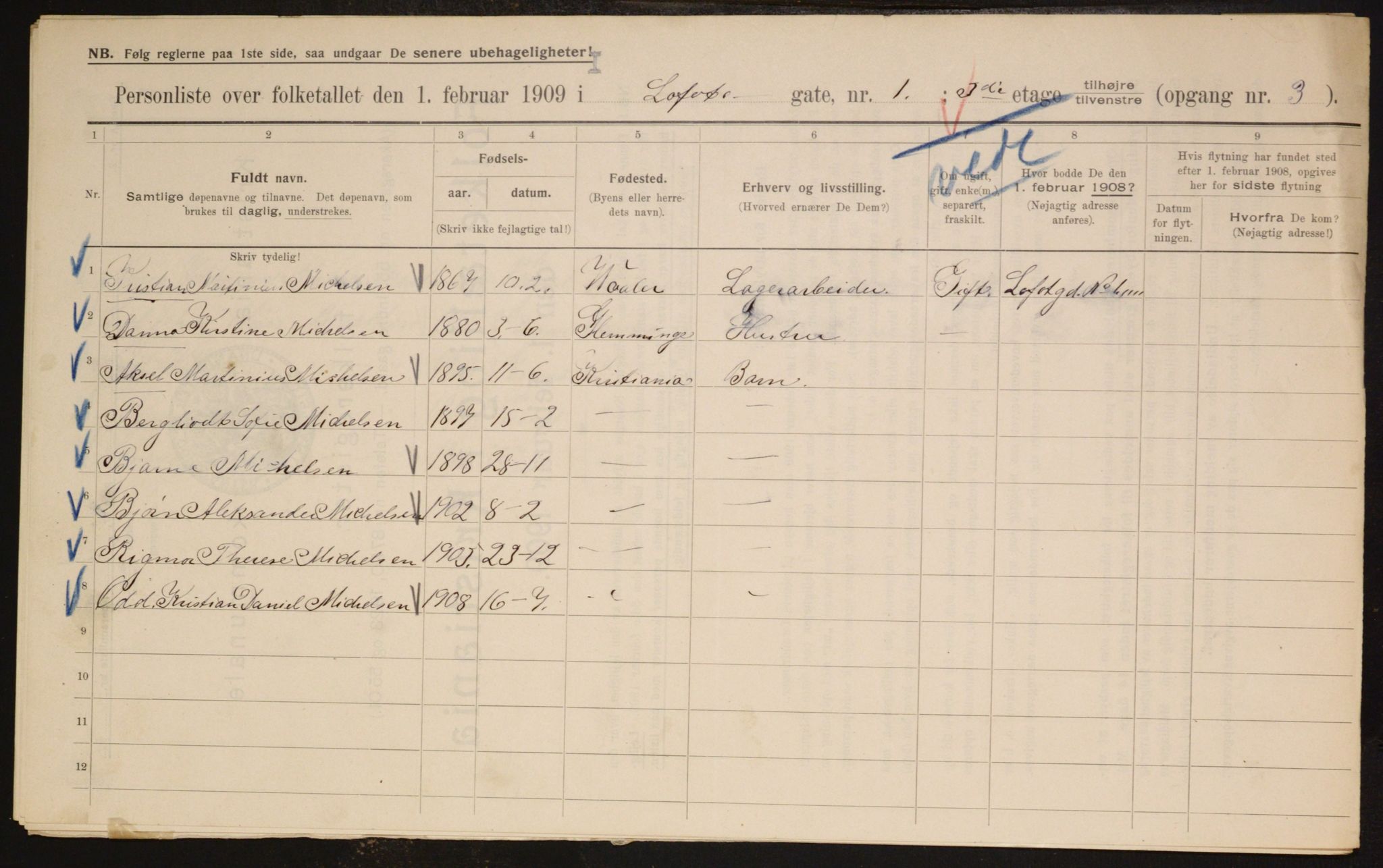 OBA, Municipal Census 1909 for Kristiania, 1909, p. 53081