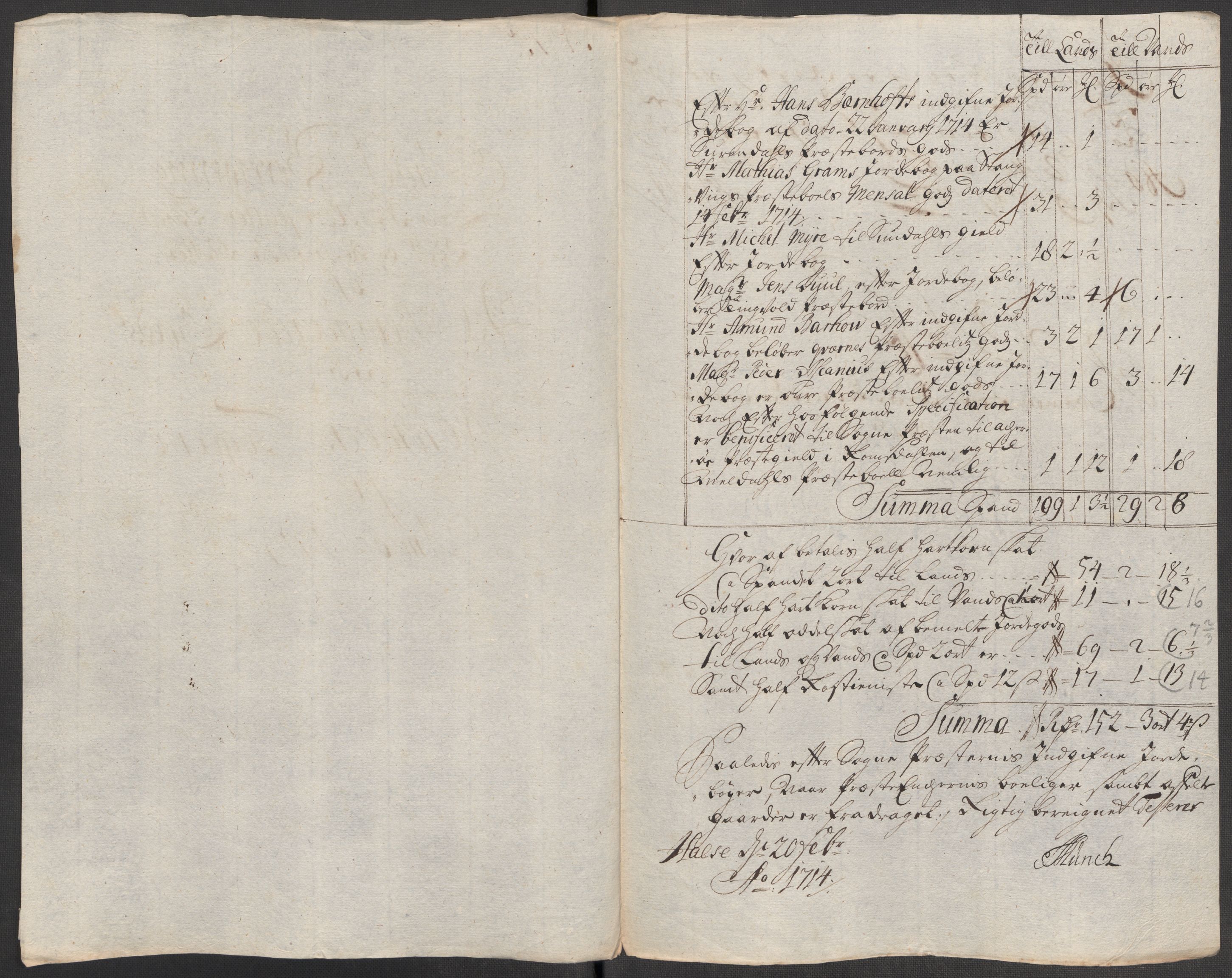Rentekammeret inntil 1814, Reviderte regnskaper, Fogderegnskap, RA/EA-4092/R56/L3747: Fogderegnskap Nordmøre, 1713, p. 136