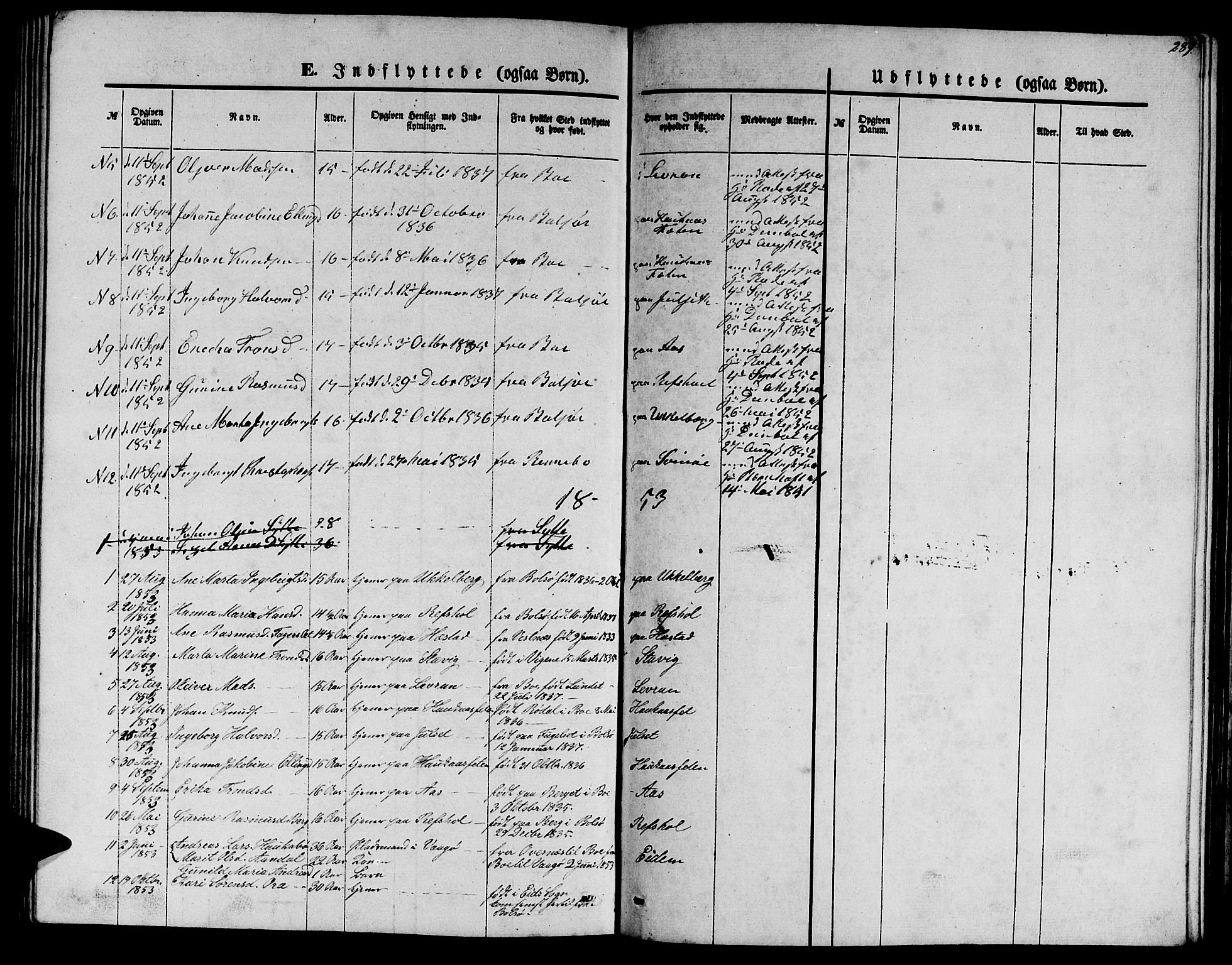 Ministerialprotokoller, klokkerbøker og fødselsregistre - Møre og Romsdal, SAT/A-1454/565/L0753: Parish register (copy) no. 565C02, 1845-1870, p. 288
