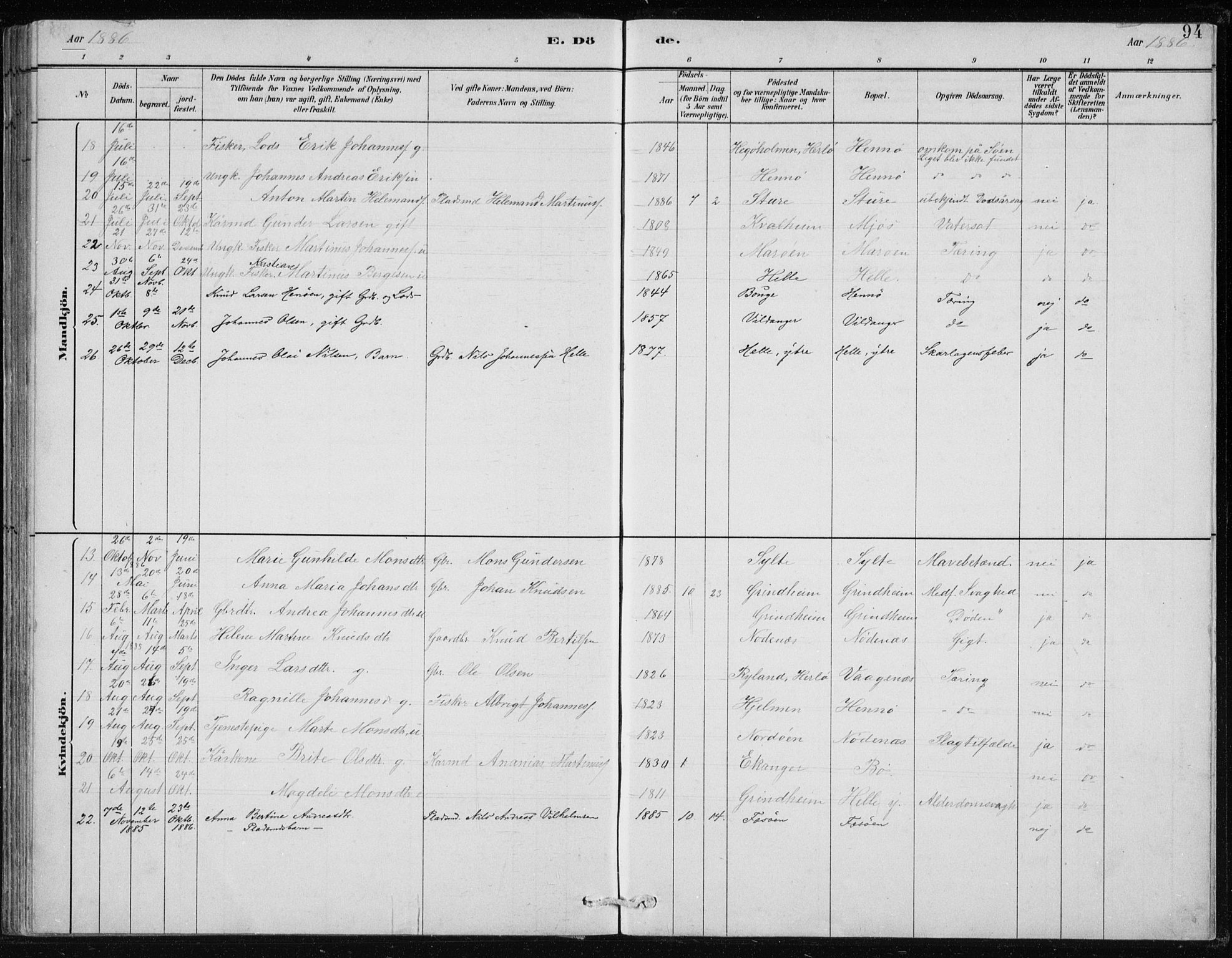 Manger sokneprestembete, SAB/A-76801/H/Hab: Parish register (copy) no. B 2, 1882-1890, p. 94