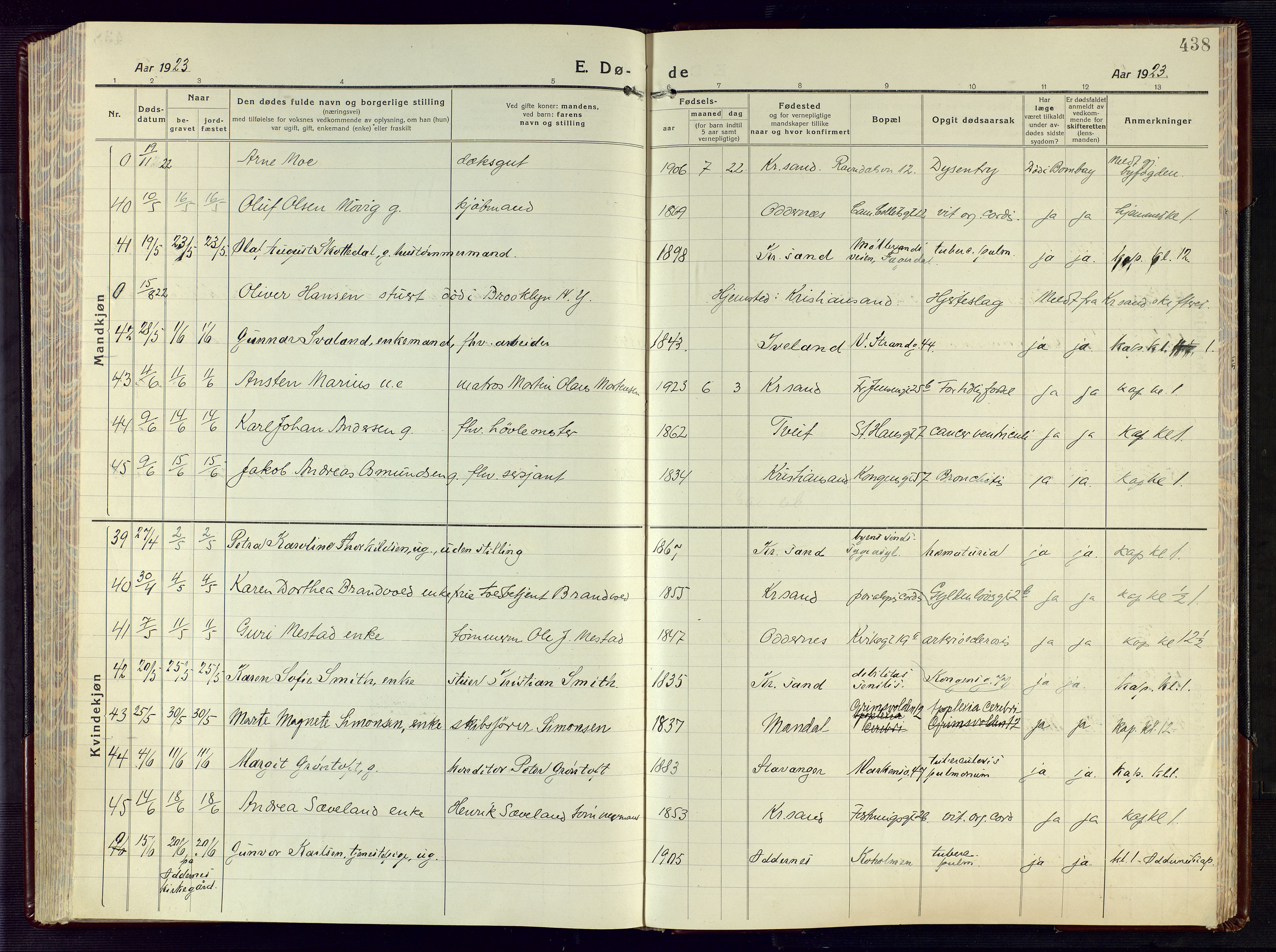 Kristiansand domprosti, AV/SAK-1112-0006/F/Fa/L0028: Parish register (official) no. A 27, 1917-1926, p. 438