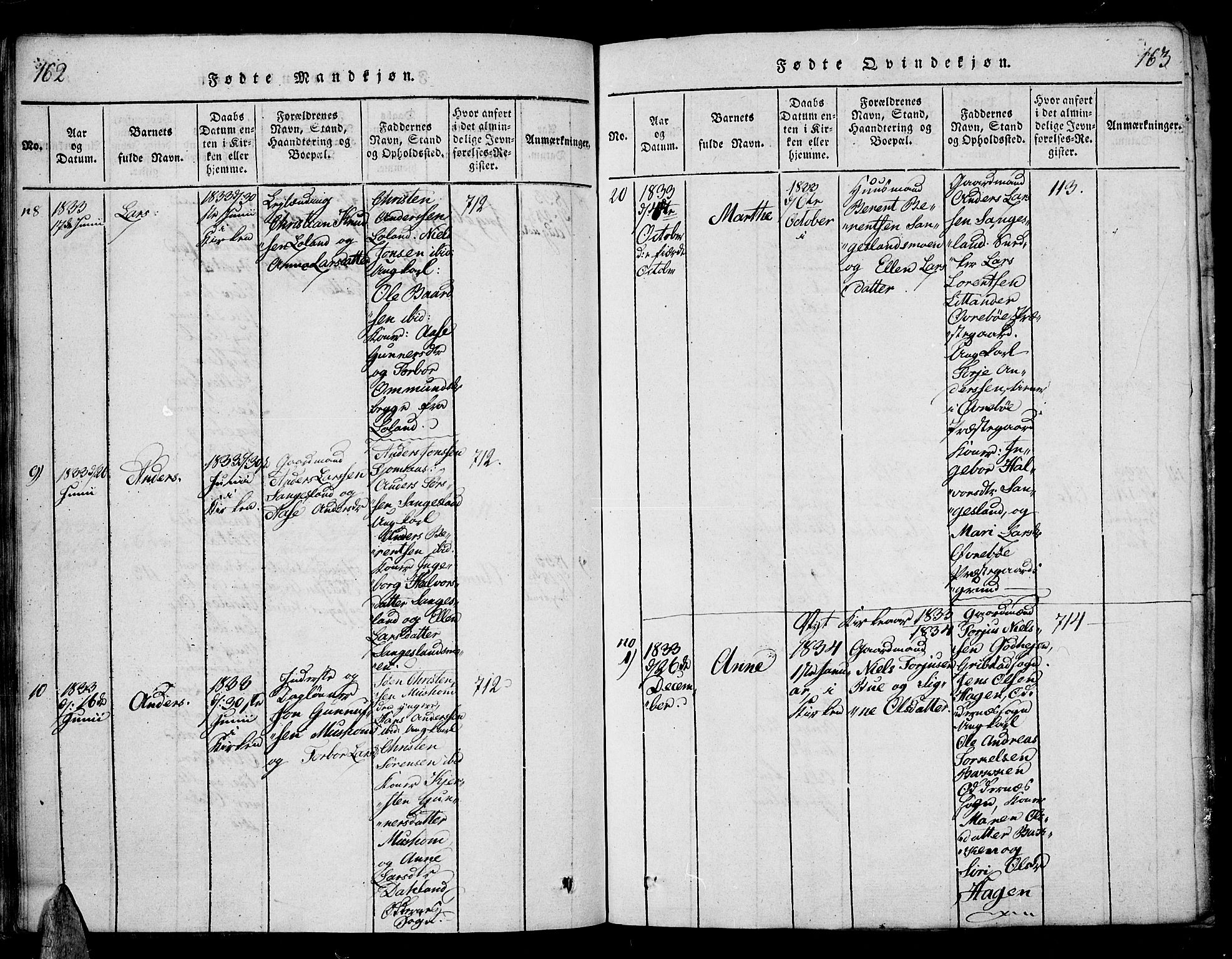 Vennesla sokneprestkontor, AV/SAK-1111-0045/Fa/Fac/L0003: Parish register (official) no. A 3, 1820-1834, p. 162-163