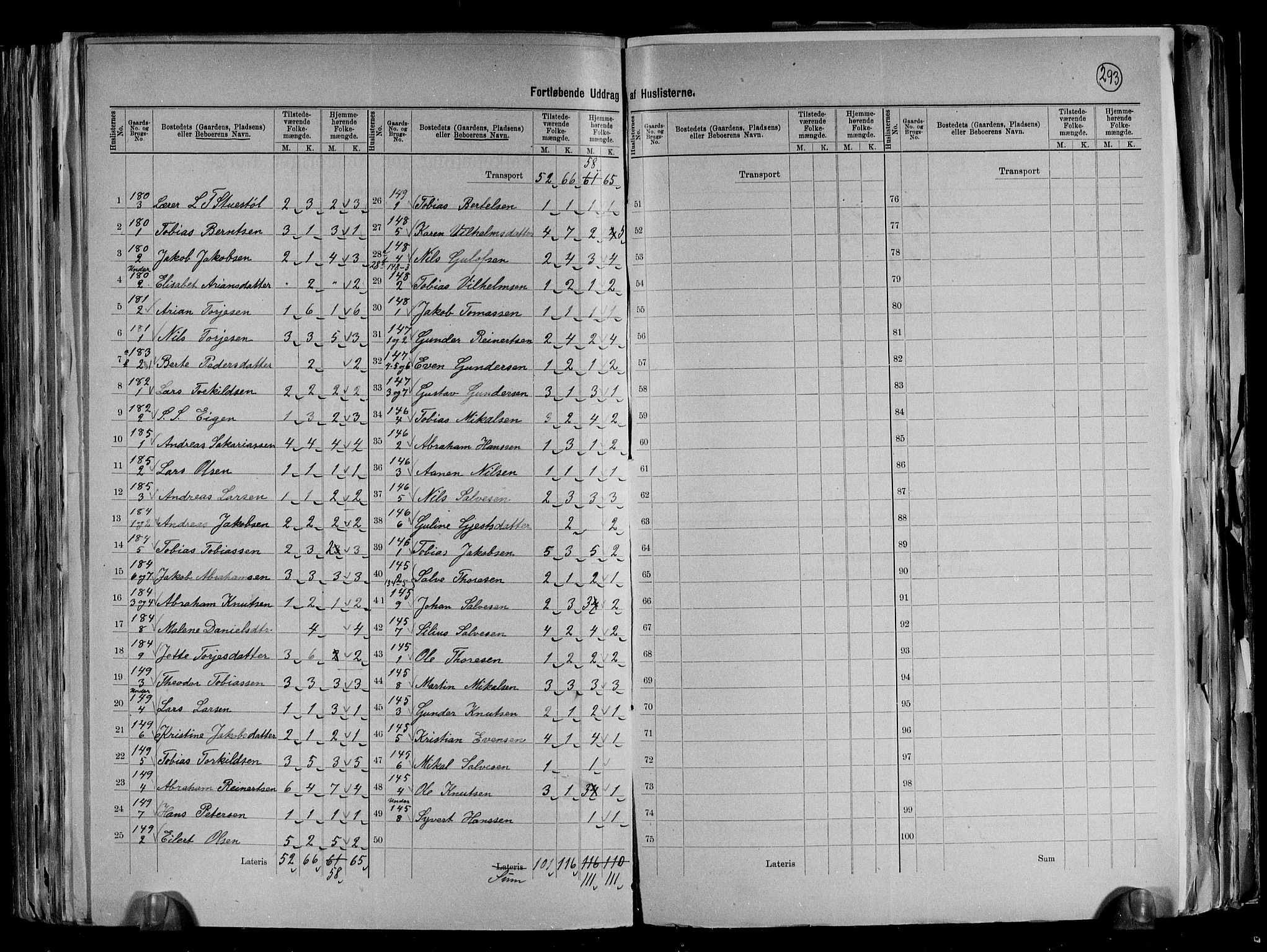 RA, 1891 census for 1029 Sør-Audnedal, 1891, p. 39