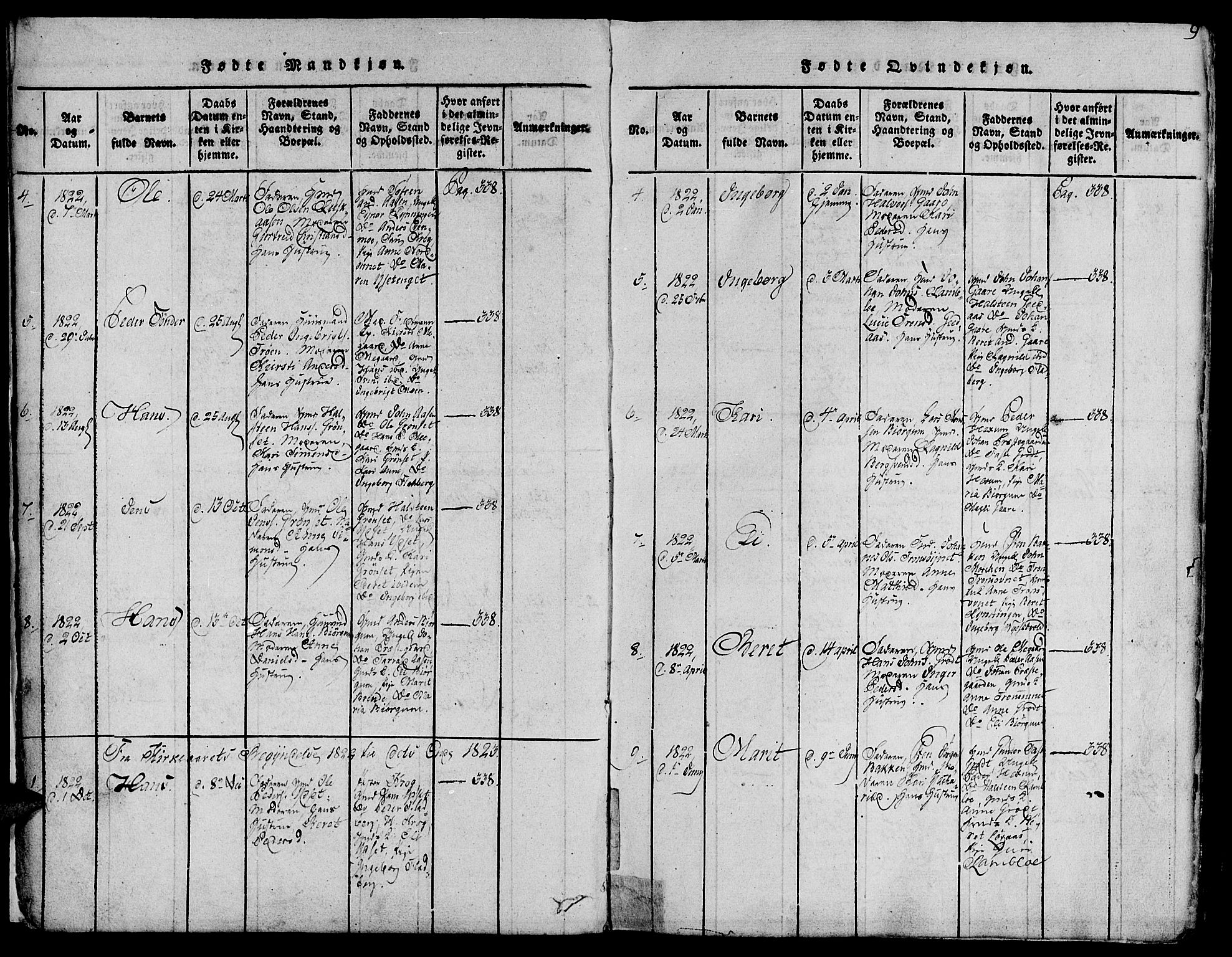 Ministerialprotokoller, klokkerbøker og fødselsregistre - Sør-Trøndelag, SAT/A-1456/685/L0954: Parish register (official) no. 685A03 /1, 1817-1829, p. 9