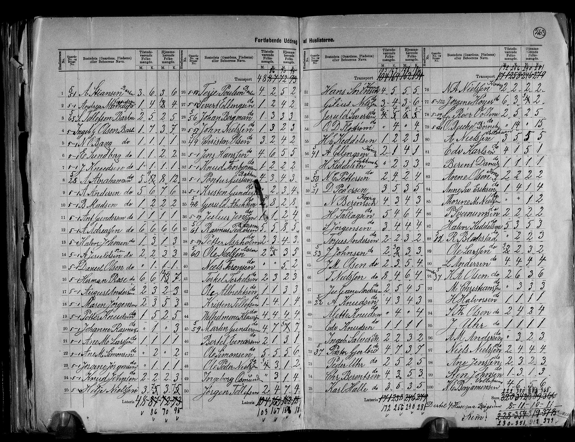 RA, 1891 census for 0990 Barbu, 1891, p. 21