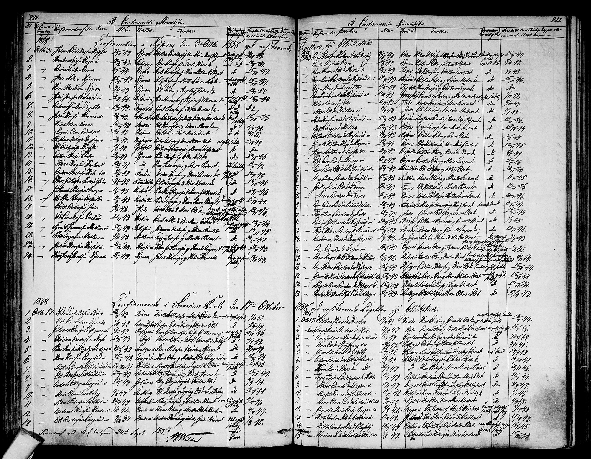 Modum kirkebøker, SAKO/A-234/G/Ga/L0006: Parish register (copy) no. I 6, 1854-1868, p. 220-221