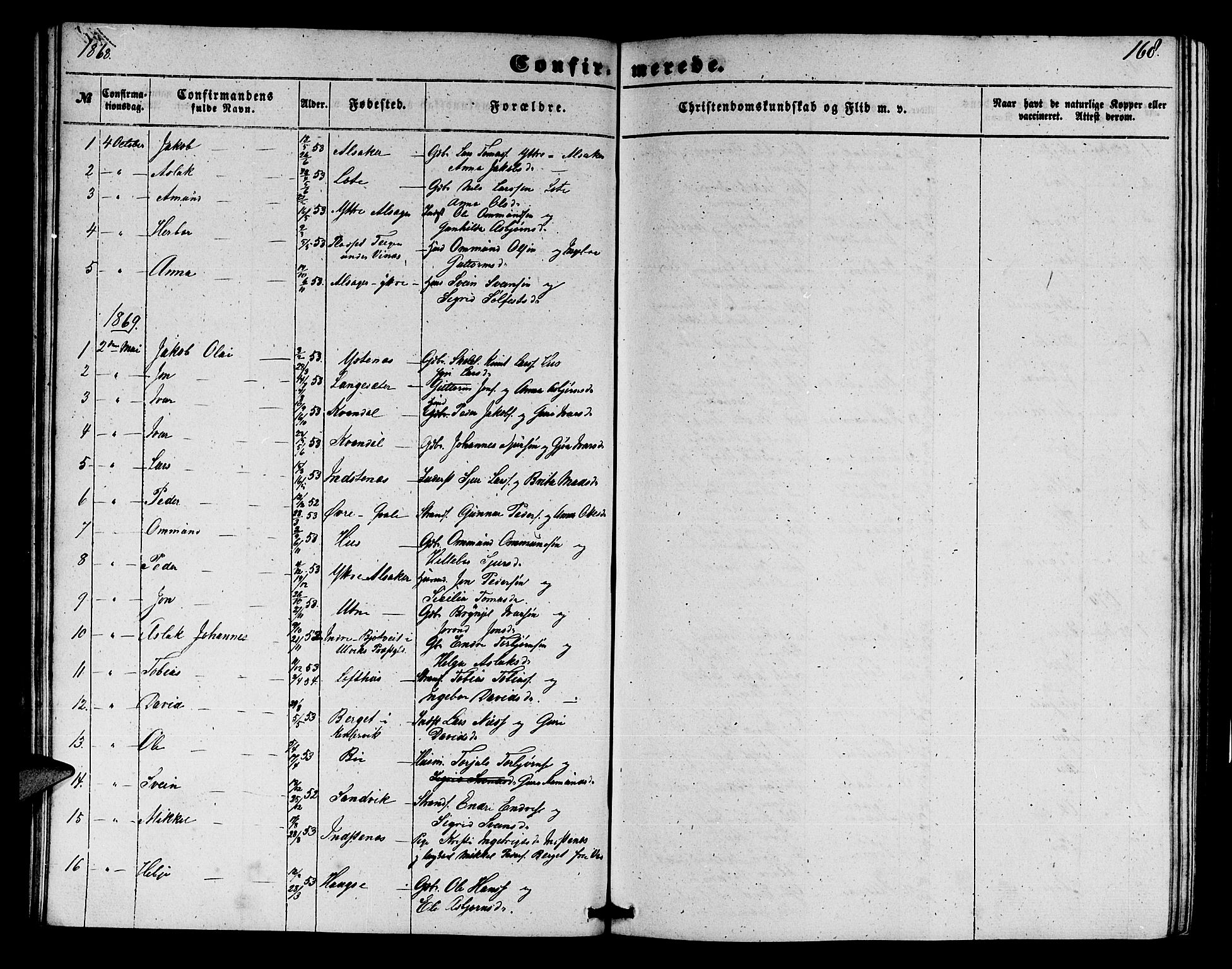 Ullensvang sokneprestembete, SAB/A-78701/H/Hab: Parish register (copy) no. E 6, 1857-1886, p. 168