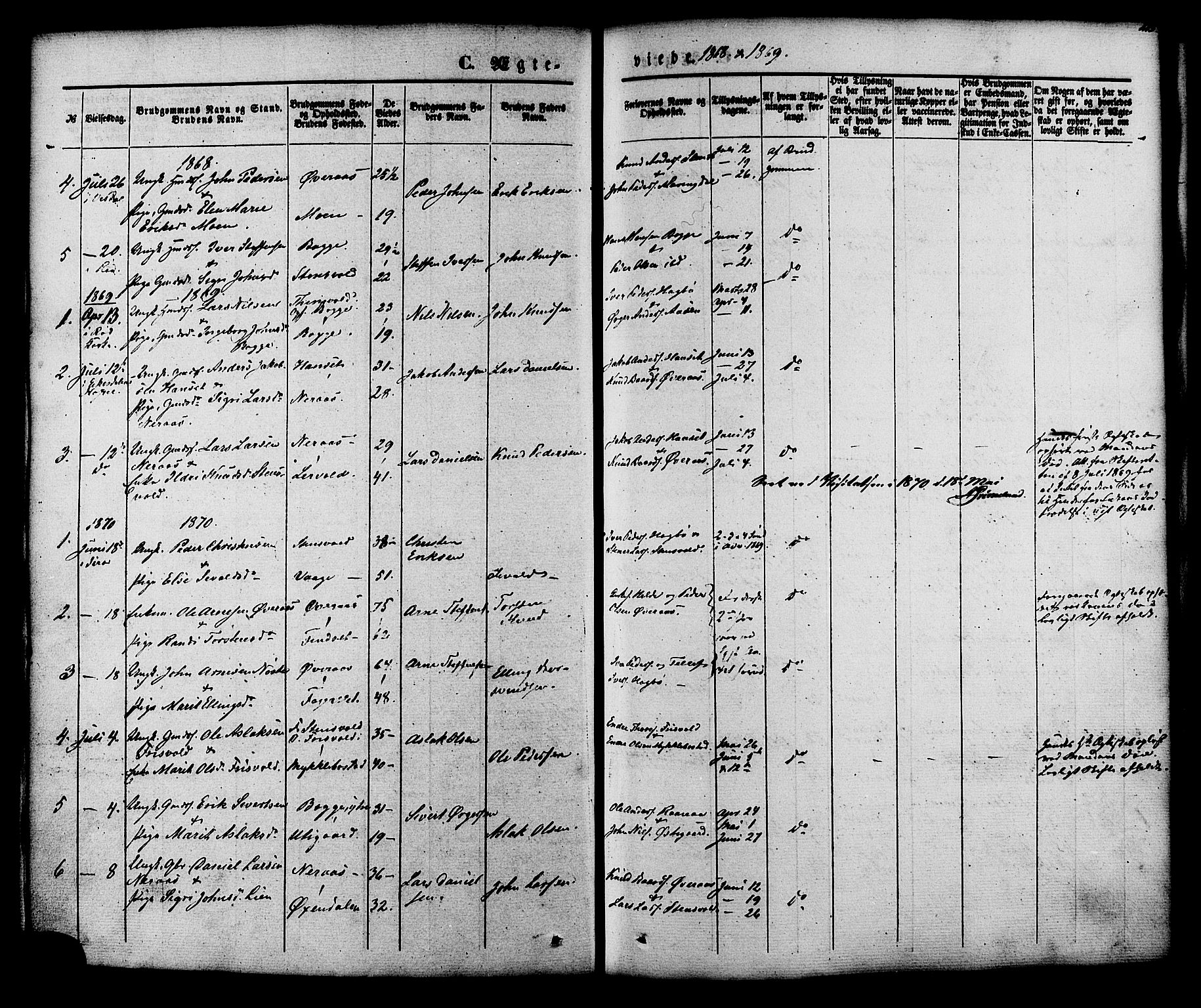 Ministerialprotokoller, klokkerbøker og fødselsregistre - Møre og Romsdal, AV/SAT-A-1454/552/L0637: Parish register (official) no. 552A01, 1845-1879, p. 215