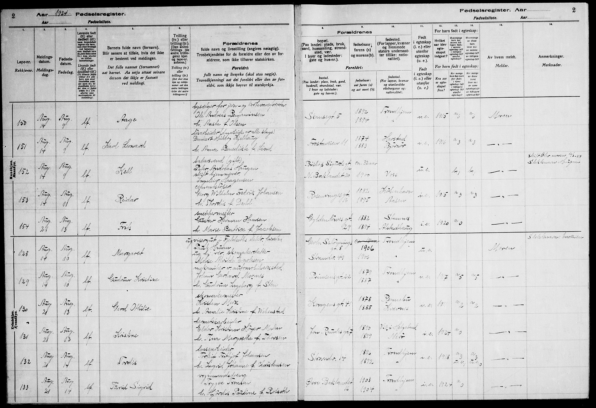 Ministerialprotokoller, klokkerbøker og fødselsregistre - Sør-Trøndelag, SAT/A-1456/600/L0004: Birth register no. 600.II.4.3, 1924-1928, p. 2