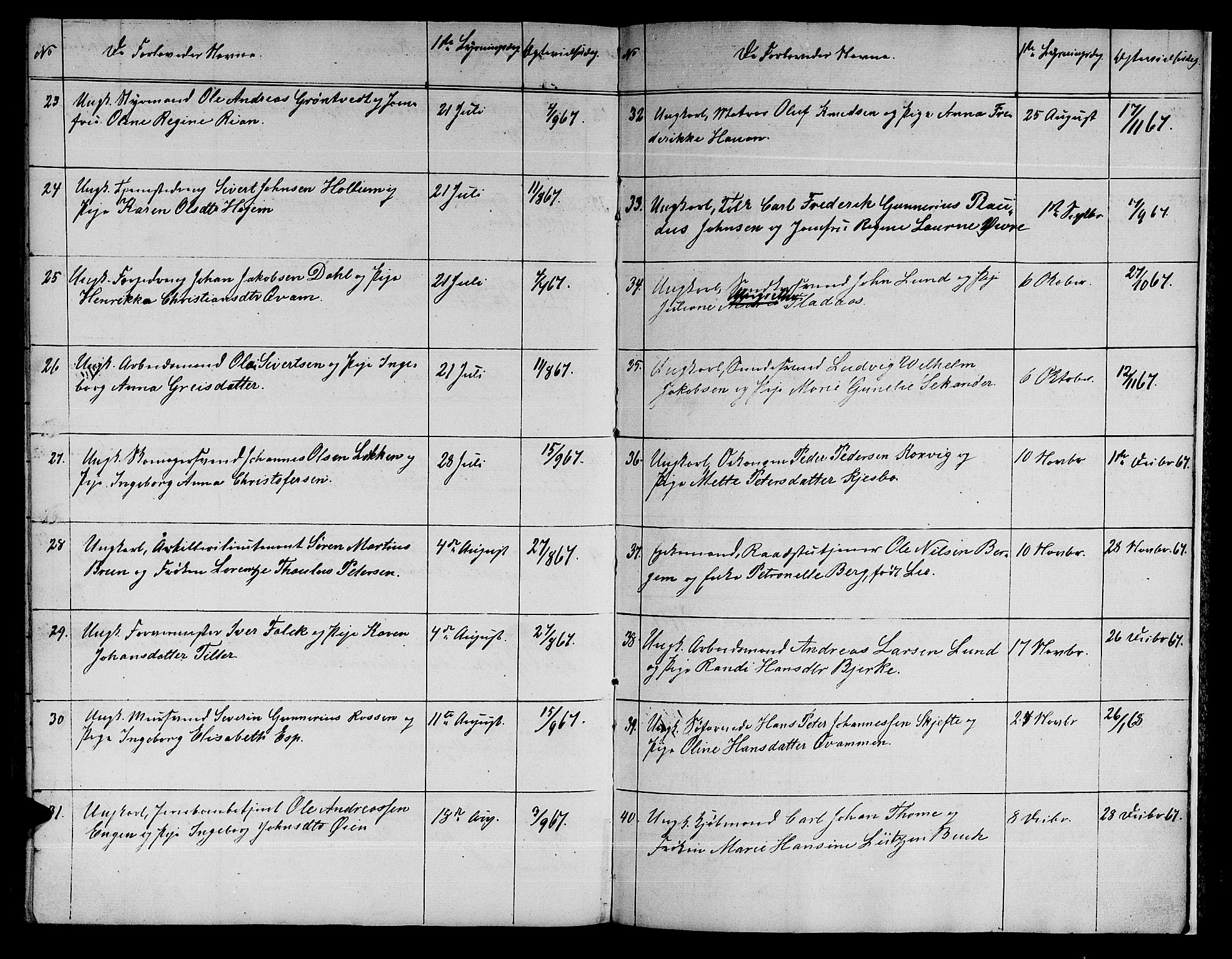 Ministerialprotokoller, klokkerbøker og fødselsregistre - Sør-Trøndelag, AV/SAT-A-1456/601/L0085: Parish register (copy) no. 601C03, 1842-1869