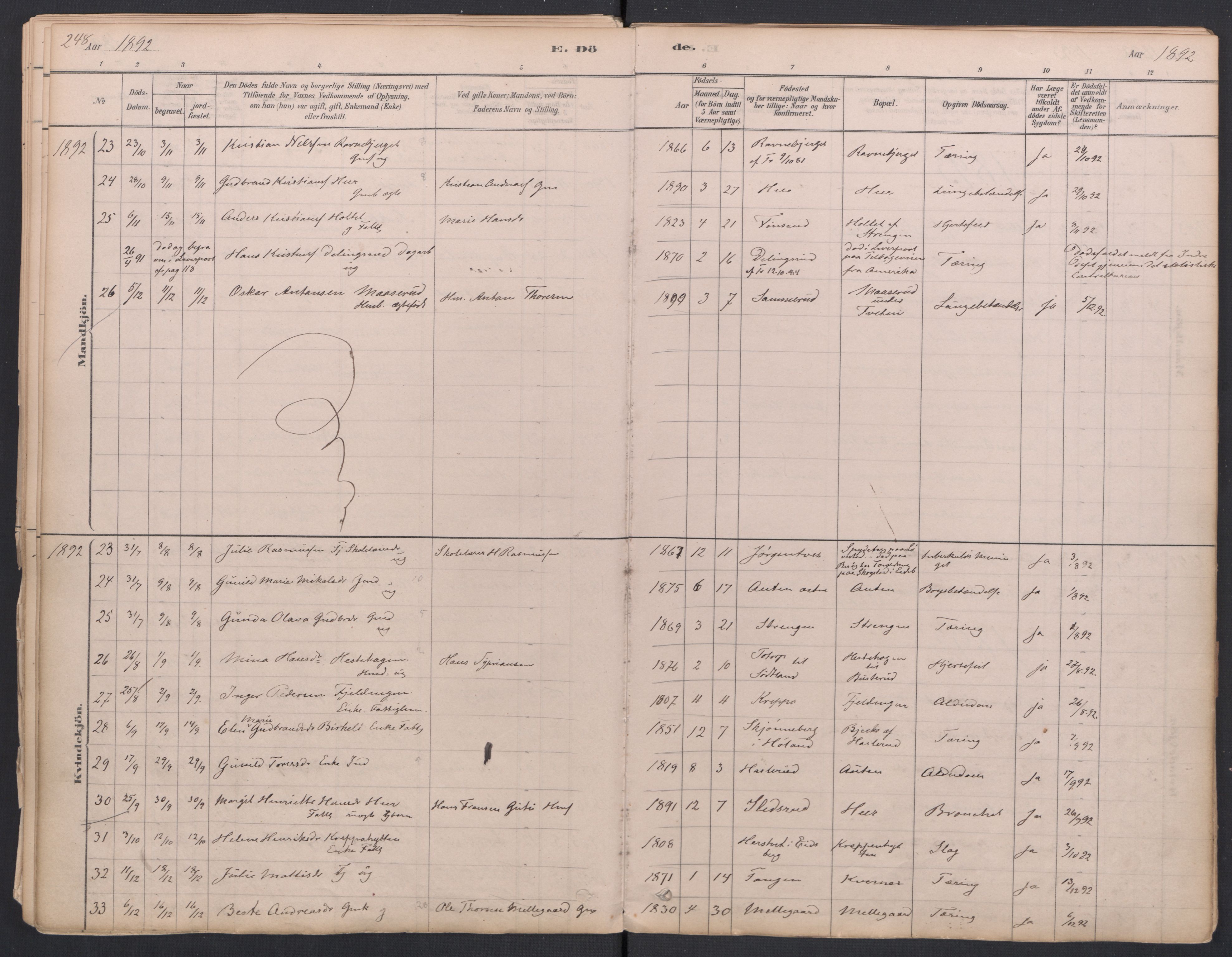 Trøgstad prestekontor Kirkebøker, AV/SAO-A-10925/F/Fa/L0010: Parish register (official) no. I 10, 1878-1898, p. 248