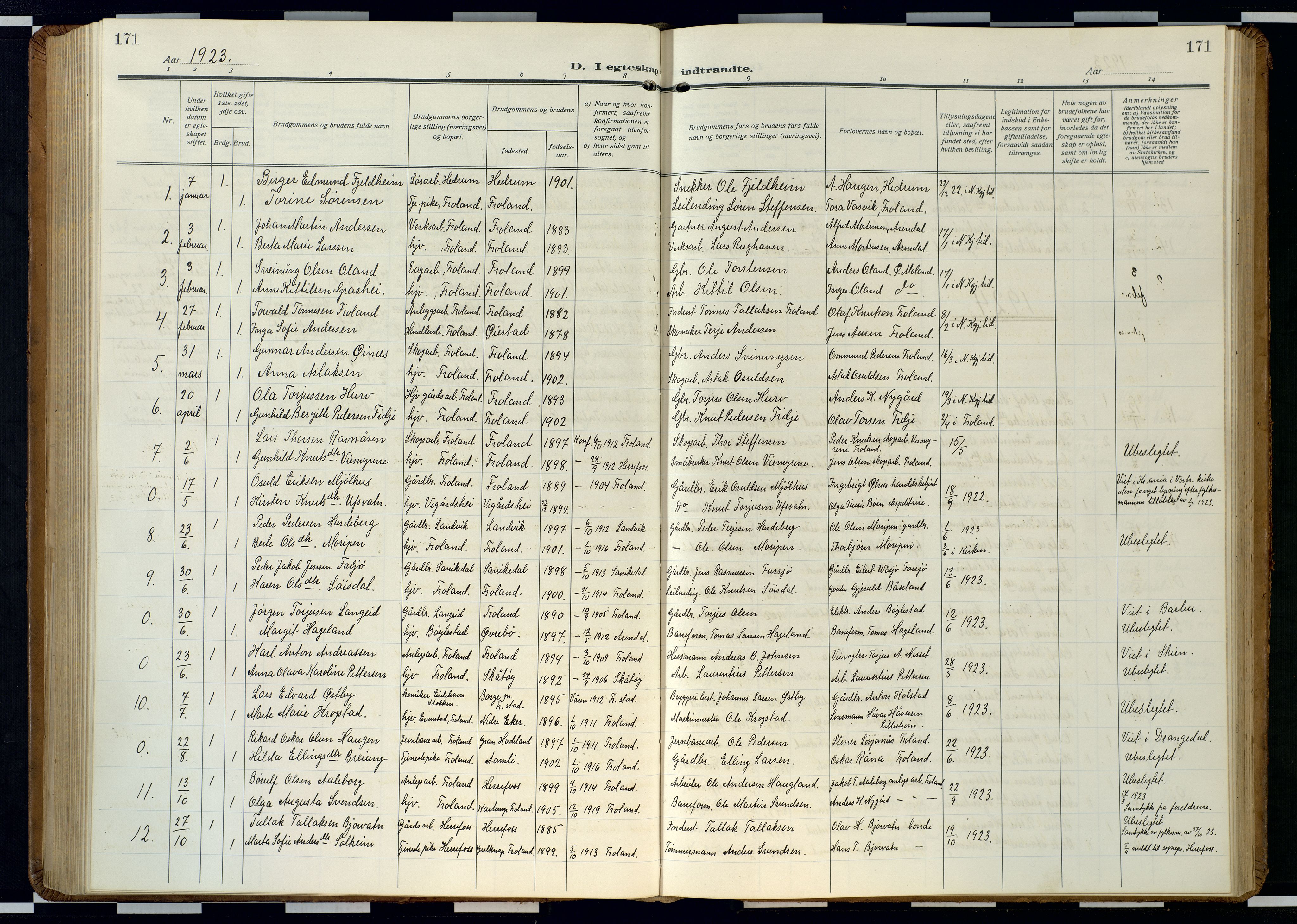 Froland sokneprestkontor, SAK/1111-0013/F/Fb/L0011: Parish register (copy) no. B 11, 1921-1947, p. 171