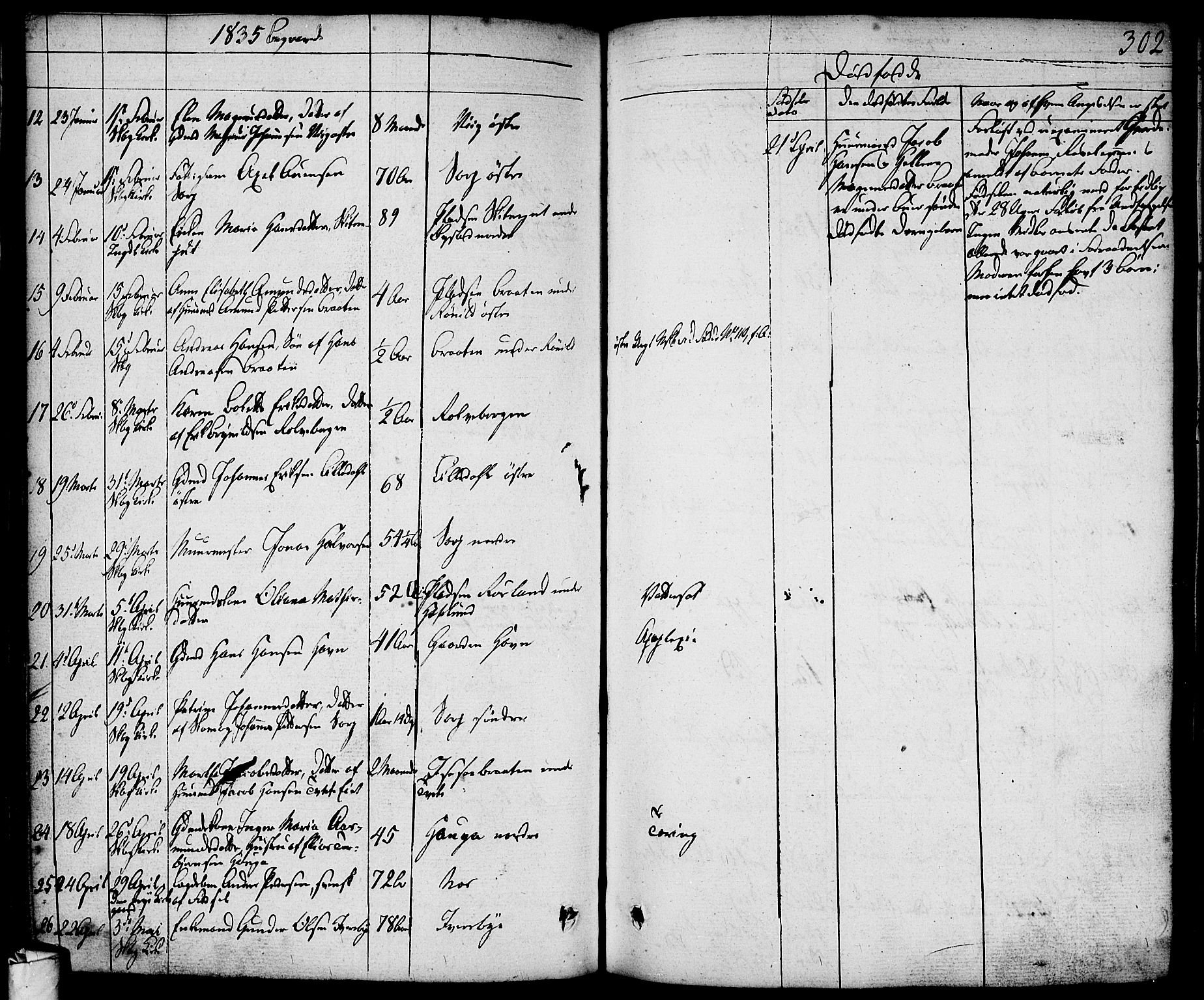 Skjeberg prestekontor Kirkebøker, AV/SAO-A-10923/F/Fa/L0005: Parish register (official) no. I 5, 1830-1845, p. 302