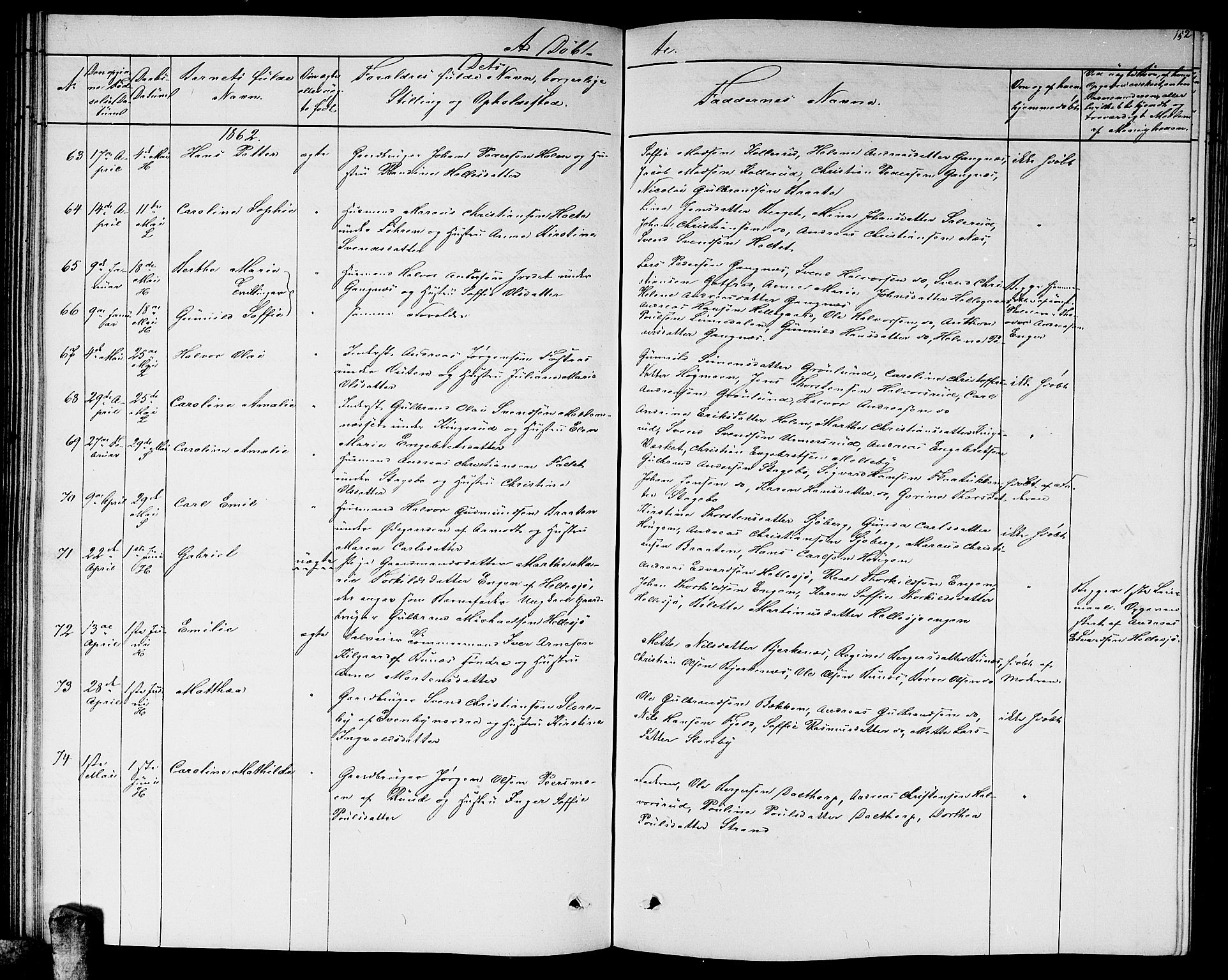 Høland prestekontor Kirkebøker, AV/SAO-A-10346a/G/Ga/L0004: Parish register (copy) no. I 4, 1854-1862, p. 152