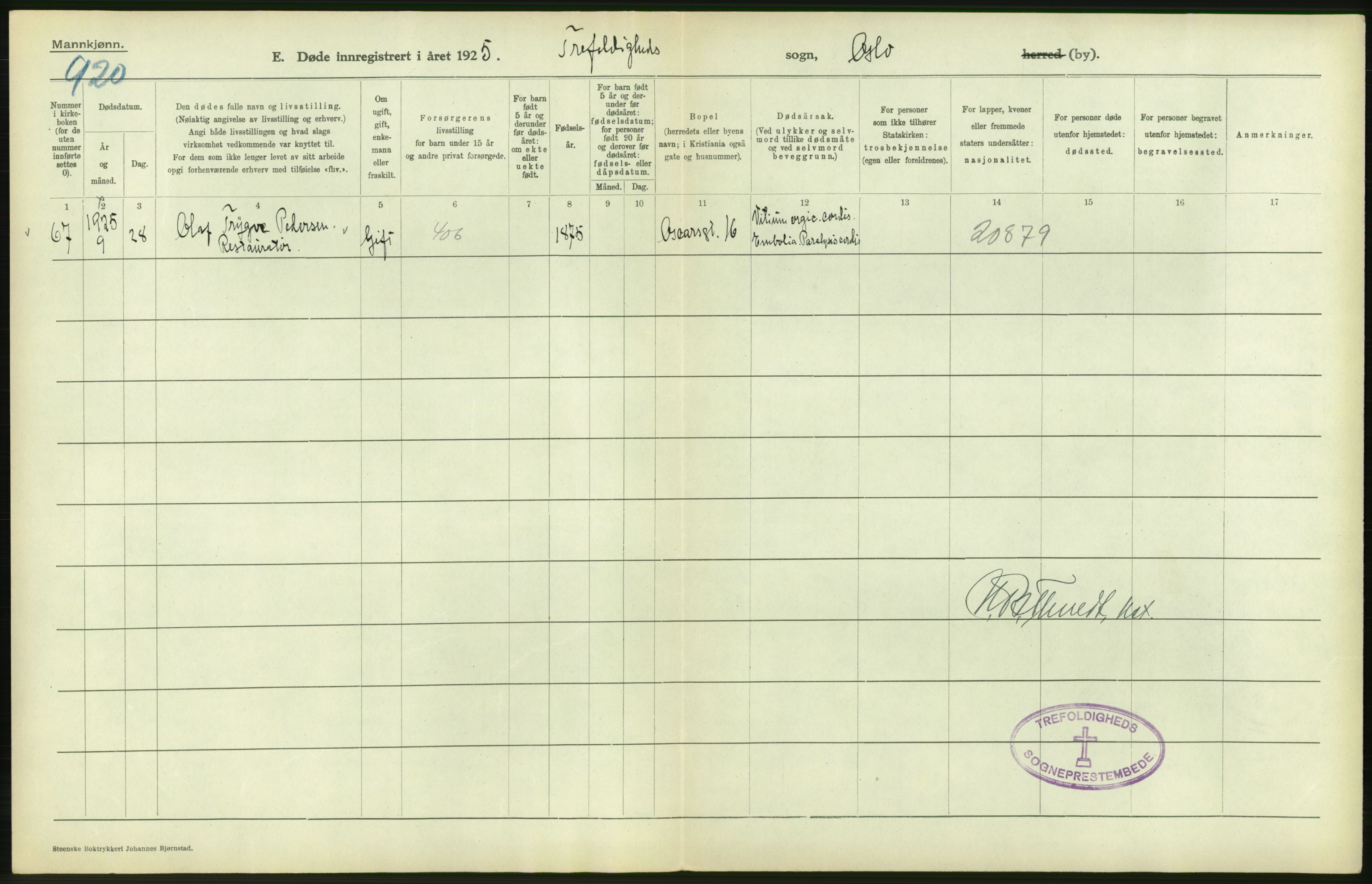 Statistisk sentralbyrå, Sosiodemografiske emner, Befolkning, AV/RA-S-2228/D/Df/Dfc/Dfce/L0009: Oslo: Døde menn, 1925, p. 170