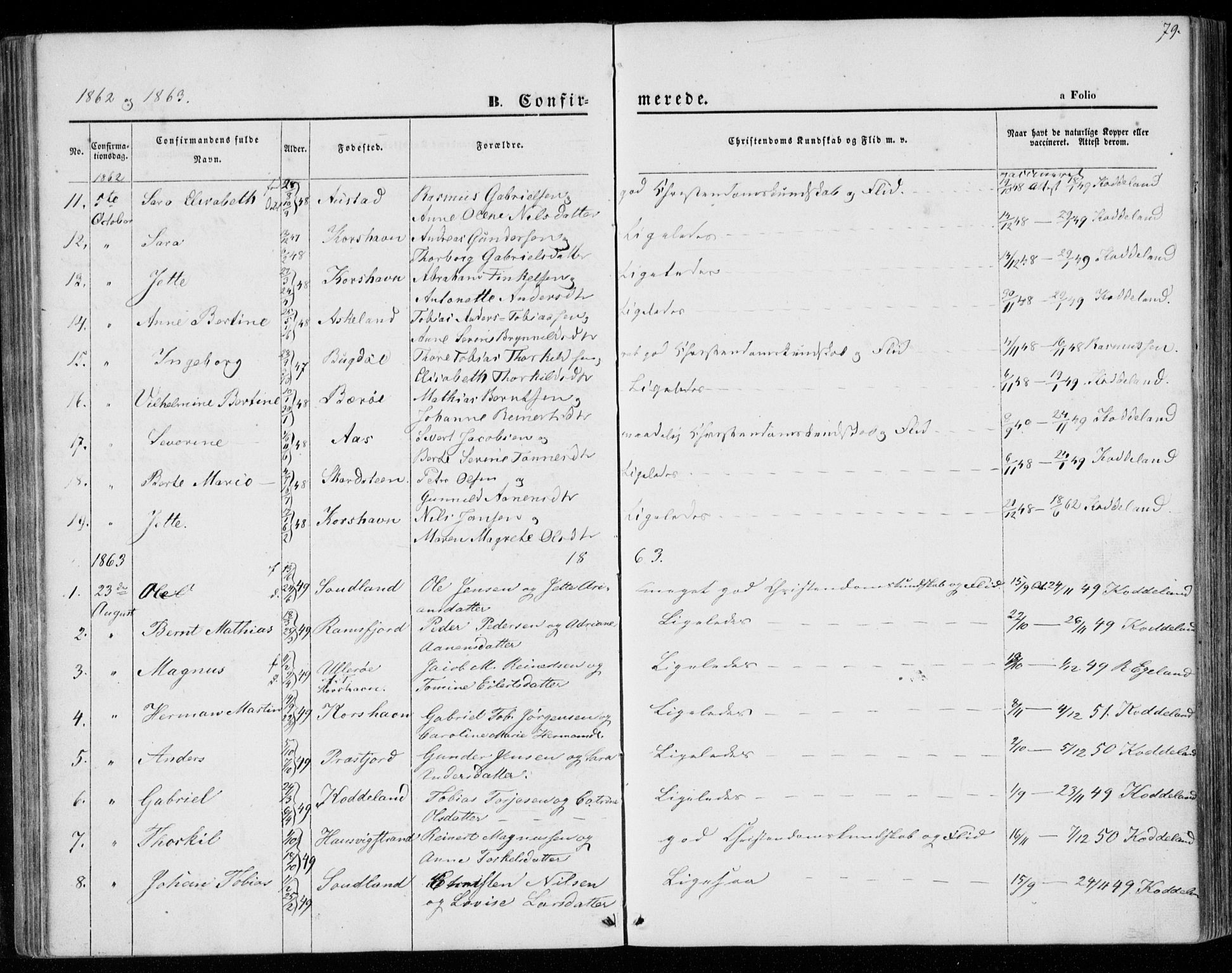 Lyngdal sokneprestkontor, AV/SAK-1111-0029/F/Fa/Faa/L0002: Parish register (official) no. A 2, 1858-1870, p. 79