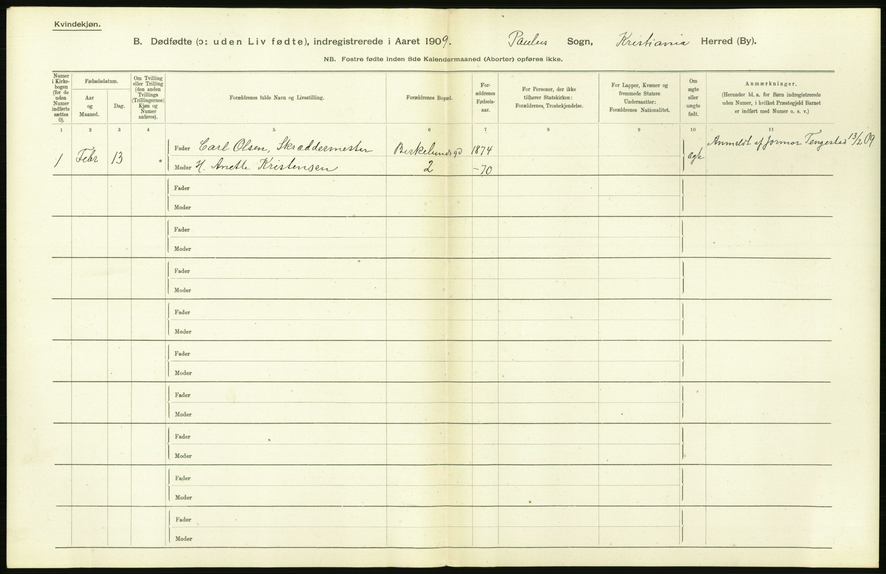 Statistisk sentralbyrå, Sosiodemografiske emner, Befolkning, AV/RA-S-2228/D/Df/Dfa/Dfag/L0010: Kristiania: Døde, dødfødte., 1909, p. 642