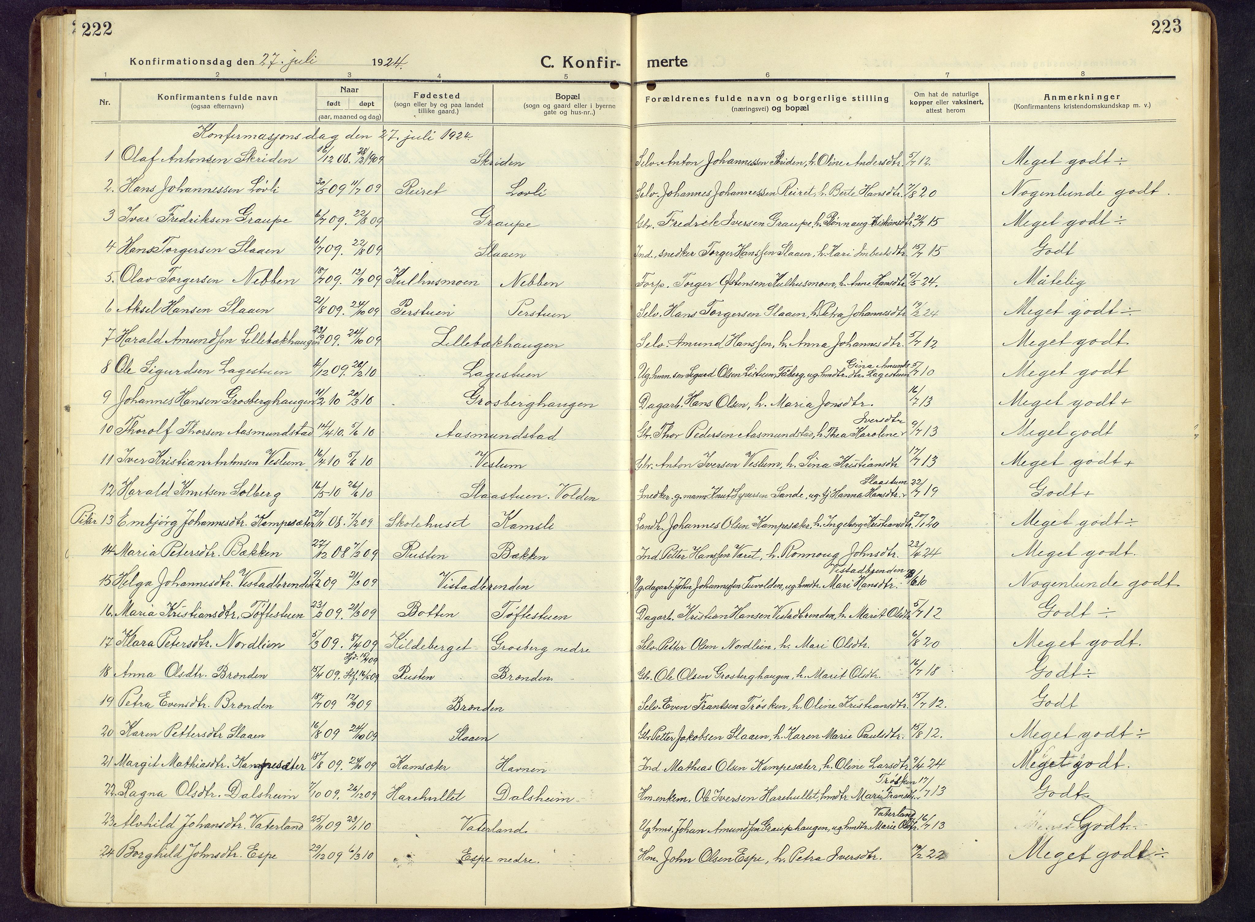 Nord-Fron prestekontor, SAH/PREST-080/H/Ha/Hab/L0009: Parish register (copy) no. 9, 1915-1958, p. 222-223