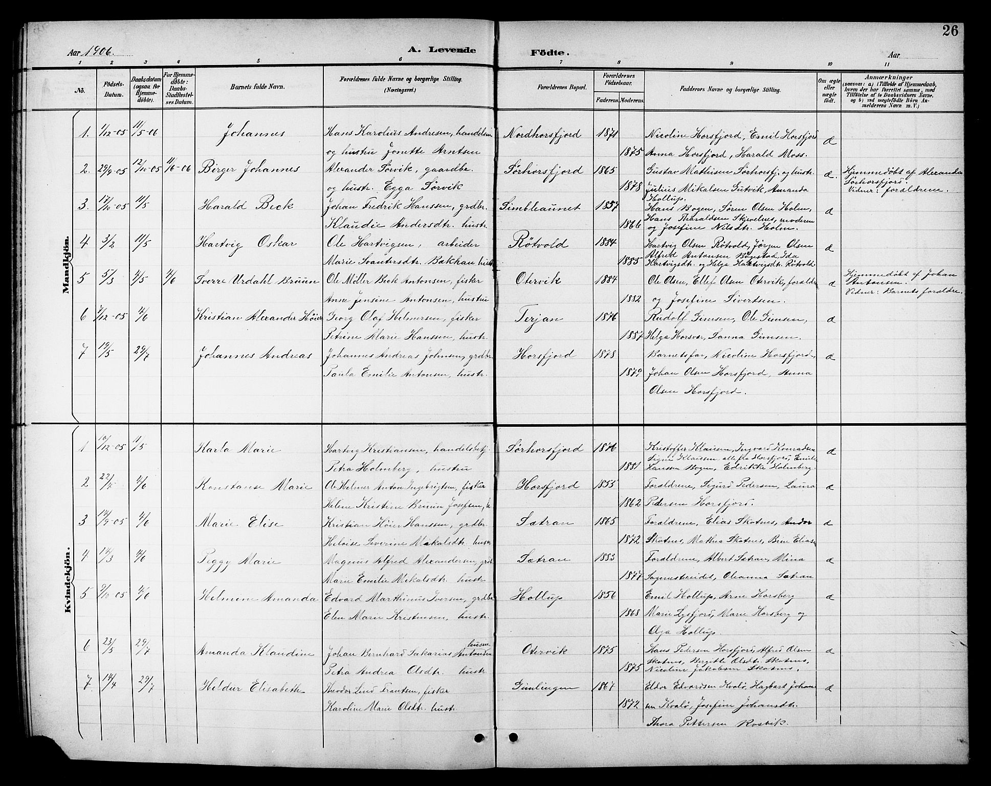 Ministerialprotokoller, klokkerbøker og fødselsregistre - Nordland, AV/SAT-A-1459/811/L0170: Parish register (copy) no. 811C02, 1896-1908, p. 26