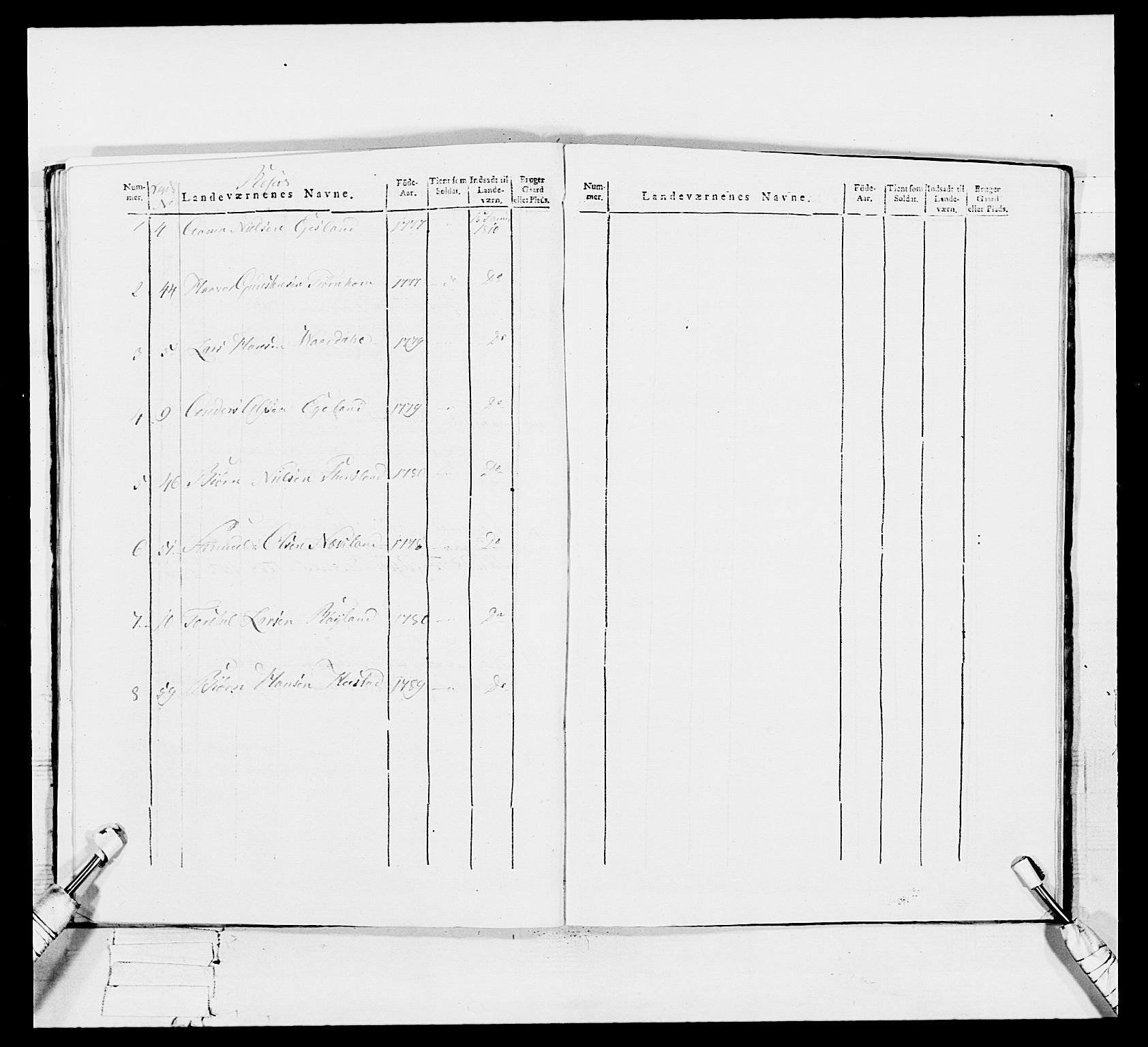 Generalitets- og kommissariatskollegiet, Det kongelige norske kommissariatskollegium, RA/EA-5420/E/Eh/L0113: Vesterlenske nasjonale infanteriregiment, 1812, p. 147