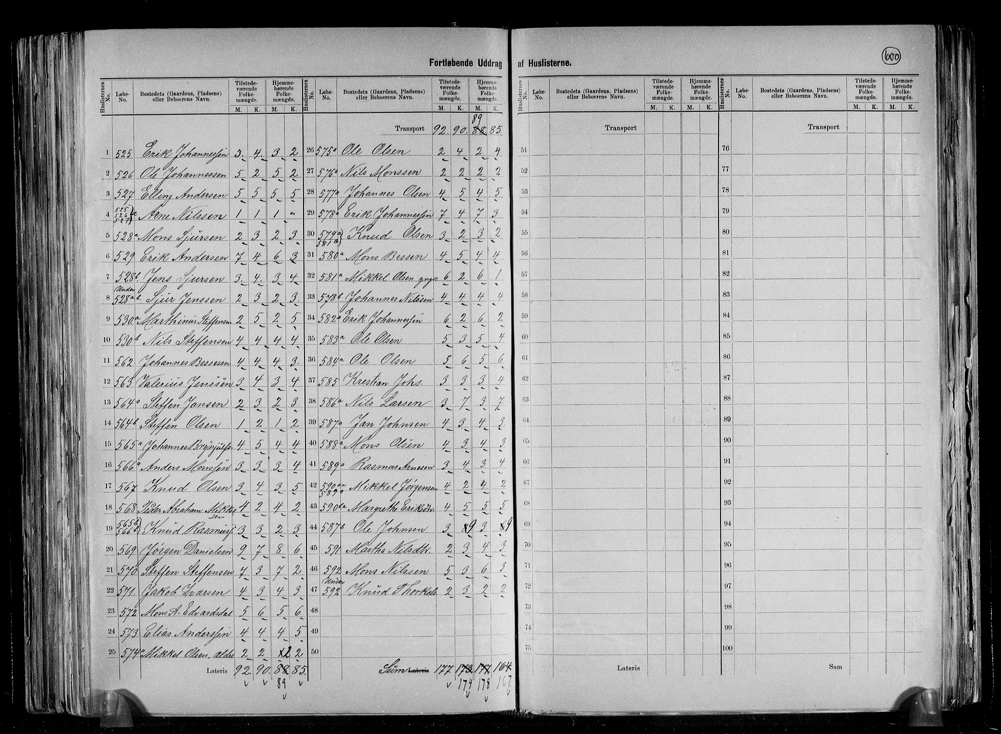 RA, 1891 census for 1254 Hamre, 1891, p. 34