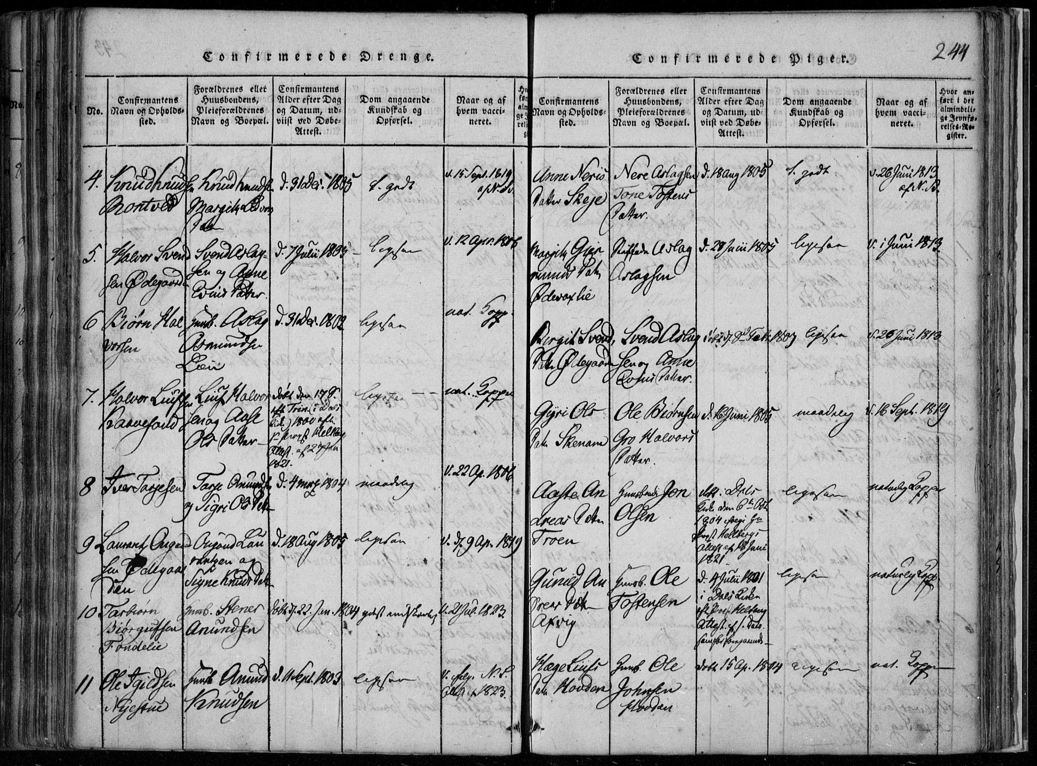 Rauland kirkebøker, SAKO/A-292/F/Fa/L0001: Parish register (official) no. 1, 1814-1859, p. 244
