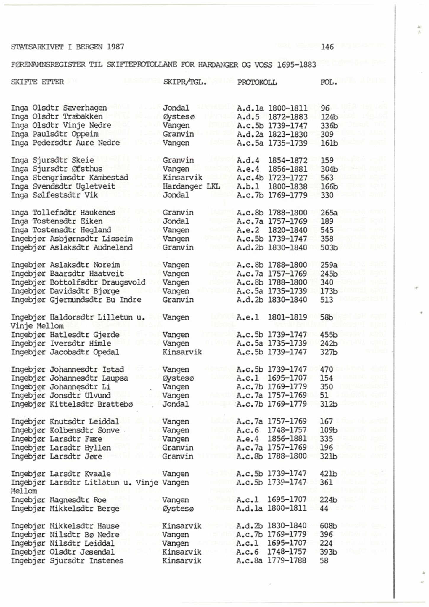 Hardanger og Voss sorenskriveri, AV/SAB-A-2501/4, 1695-1883, p. 146
