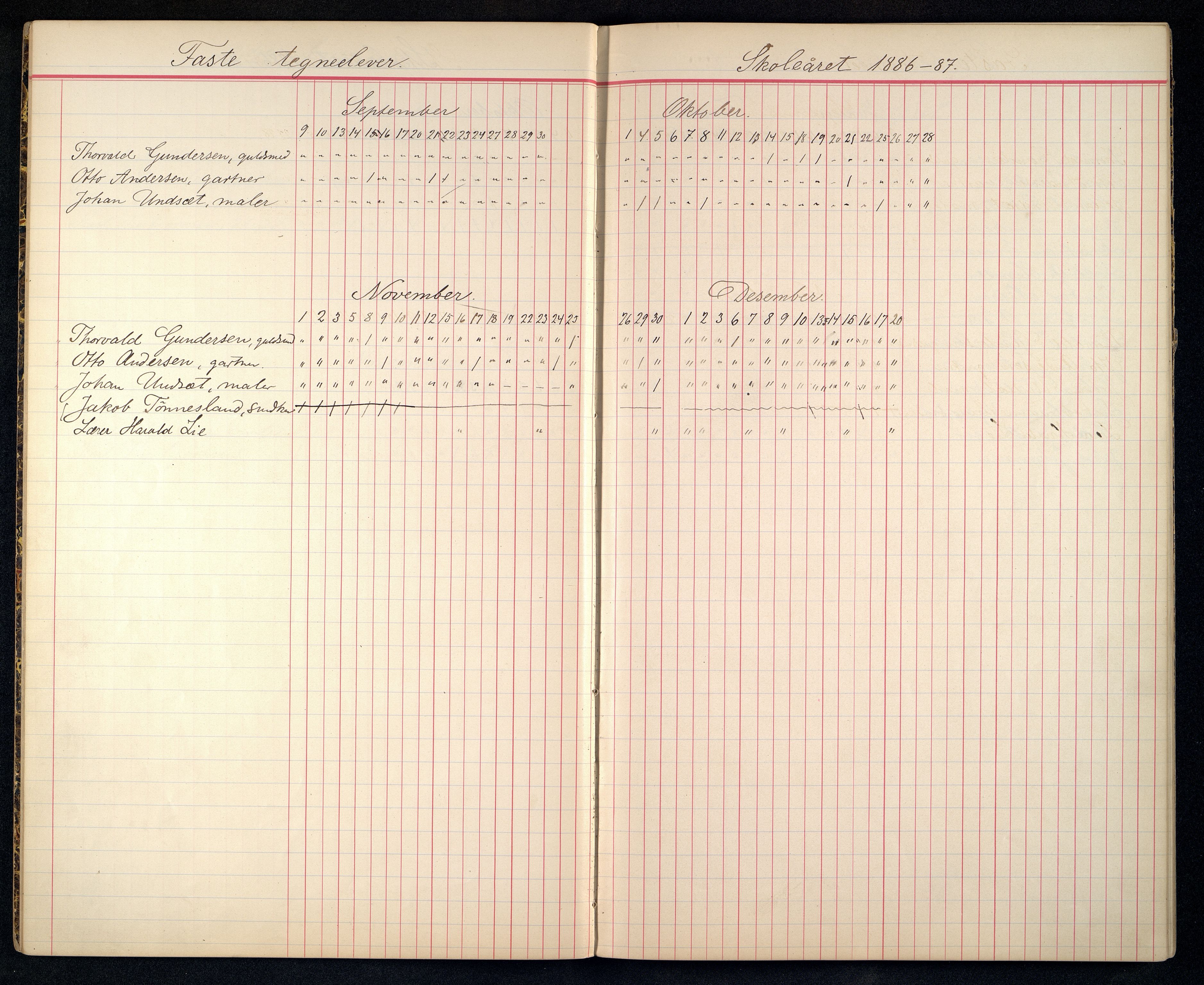 Kristiansand By - Kristiansand Tekniske Aftenskole/Lærlingeskolen, ARKSOR/1001KG551/I/L0002/0003: Dagbøker / Dagbok, 1886-1898
