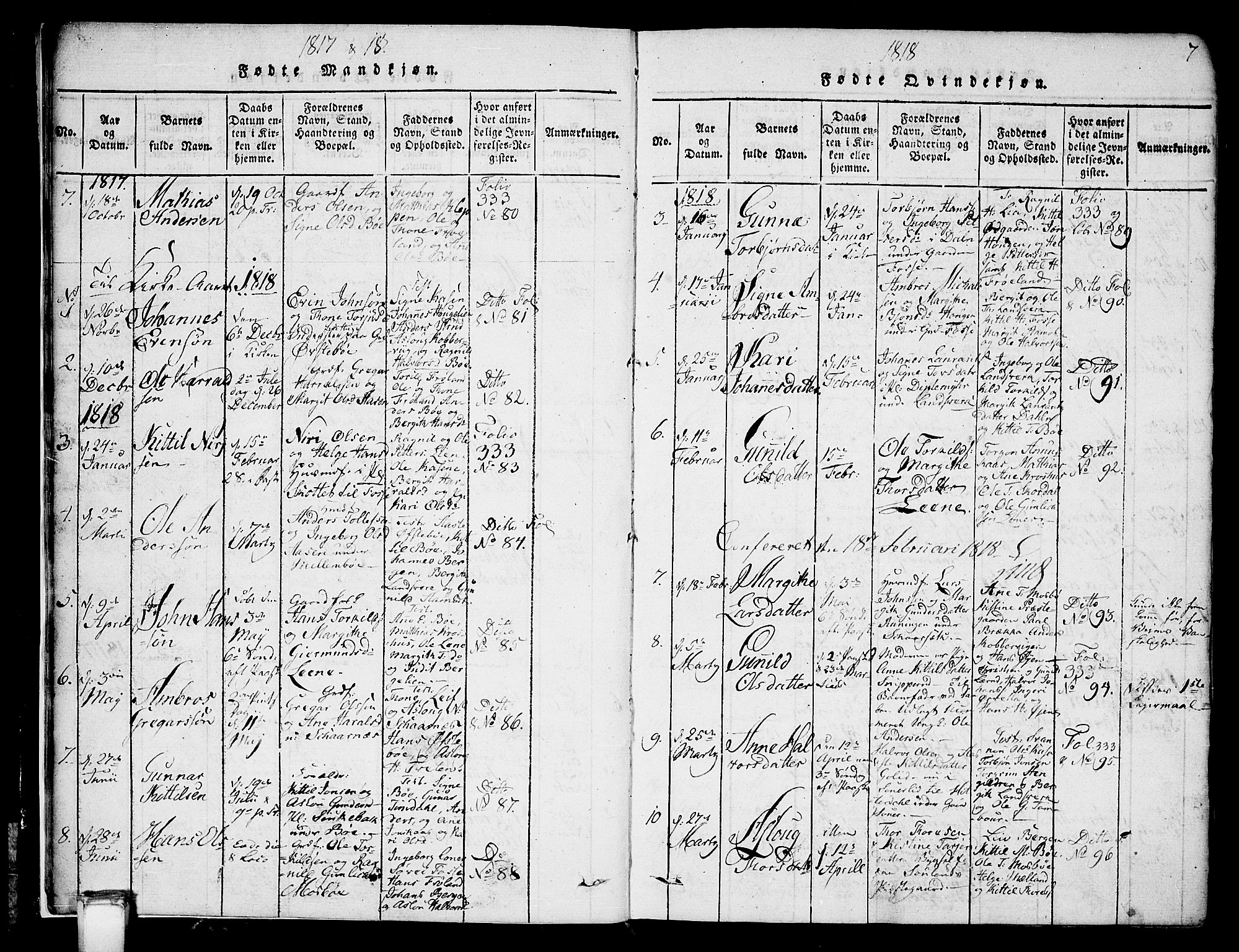 Hjartdal kirkebøker, SAKO/A-270/G/Gb/L0001: Parish register (copy) no. II 1, 1815-1842, p. 7