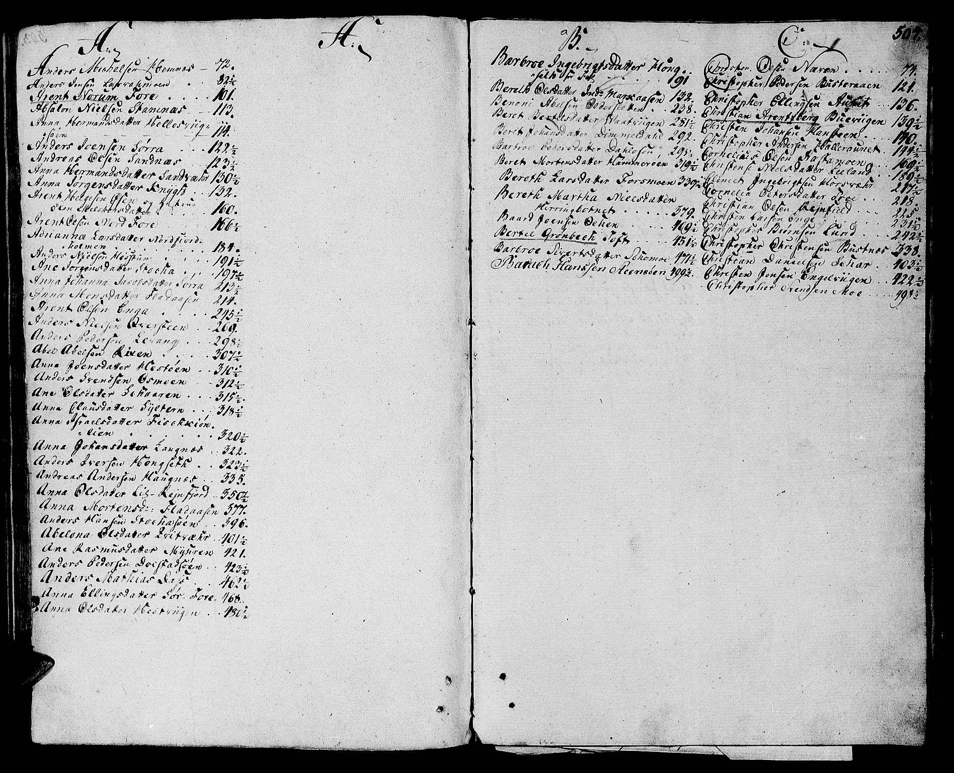 Helgeland sorenskriveri, SAT/A-0004/3/3A/L0077: Skifteprotokoll 22, 1799-1805, p. 503b-504a