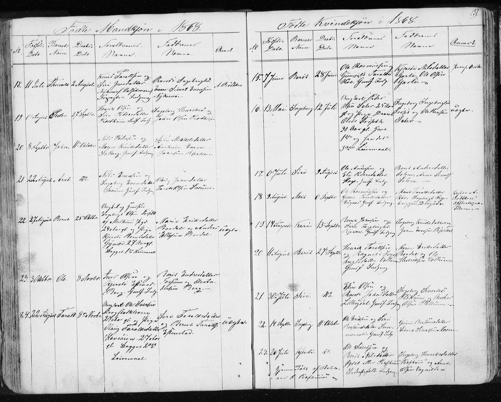 Ministerialprotokoller, klokkerbøker og fødselsregistre - Sør-Trøndelag, SAT/A-1456/689/L1043: Parish register (copy) no. 689C02, 1816-1892, p. 137