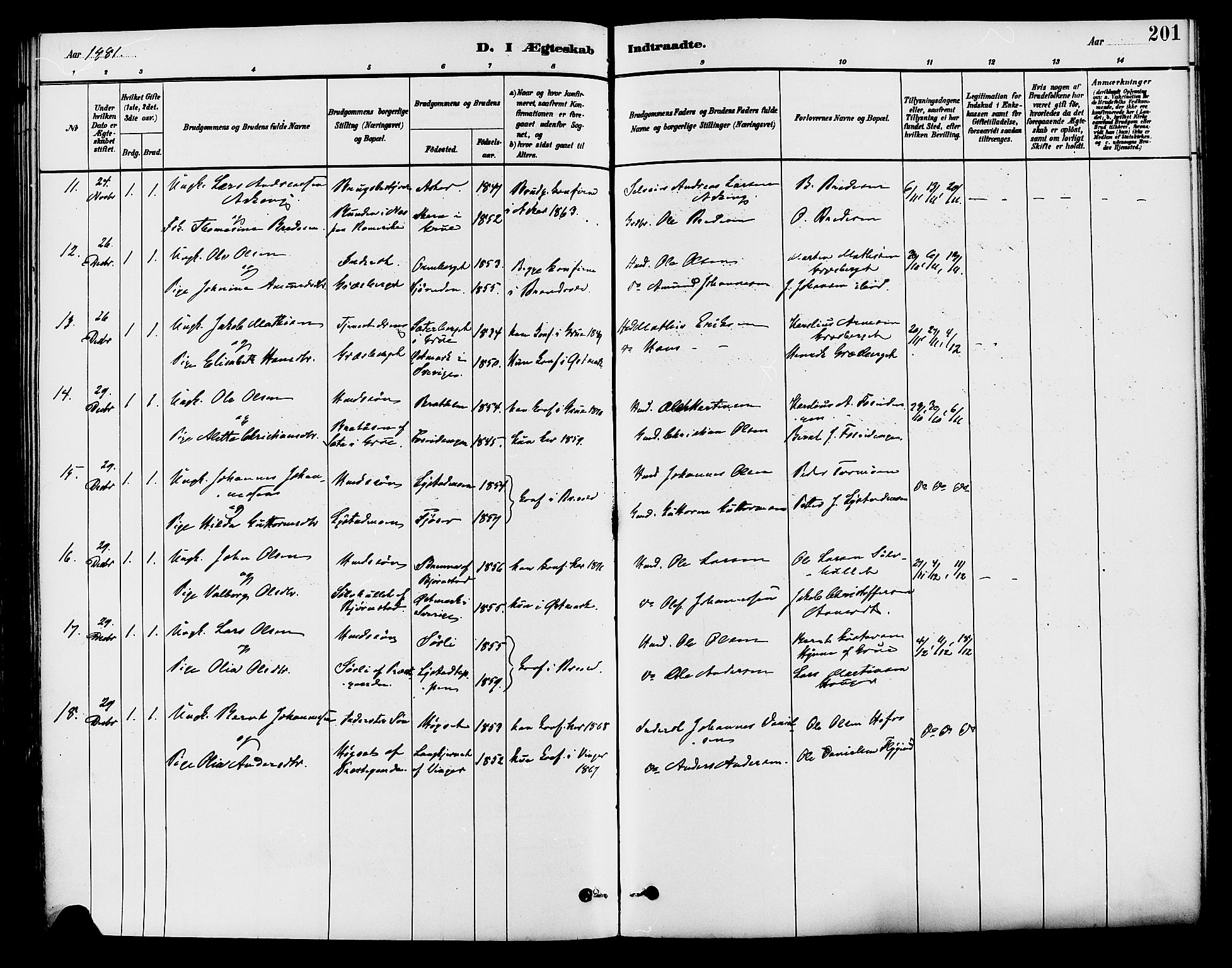 Brandval prestekontor, AV/SAH-PREST-034/H/Ha/Haa/L0002: Parish register (official) no. 2, 1880-1894, p. 201