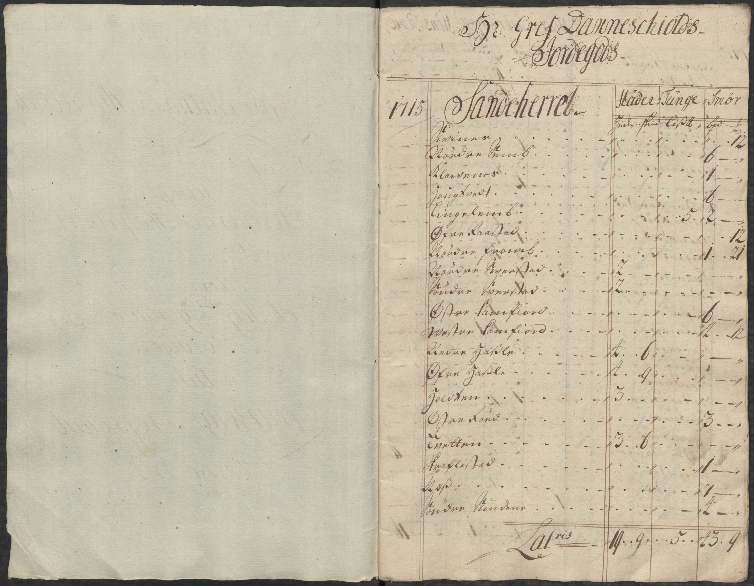 Rentekammeret inntil 1814, Reviderte regnskaper, Fogderegnskap, RA/EA-4092/R33/L1986: Fogderegnskap Larvik grevskap, 1714-1715, p. 536