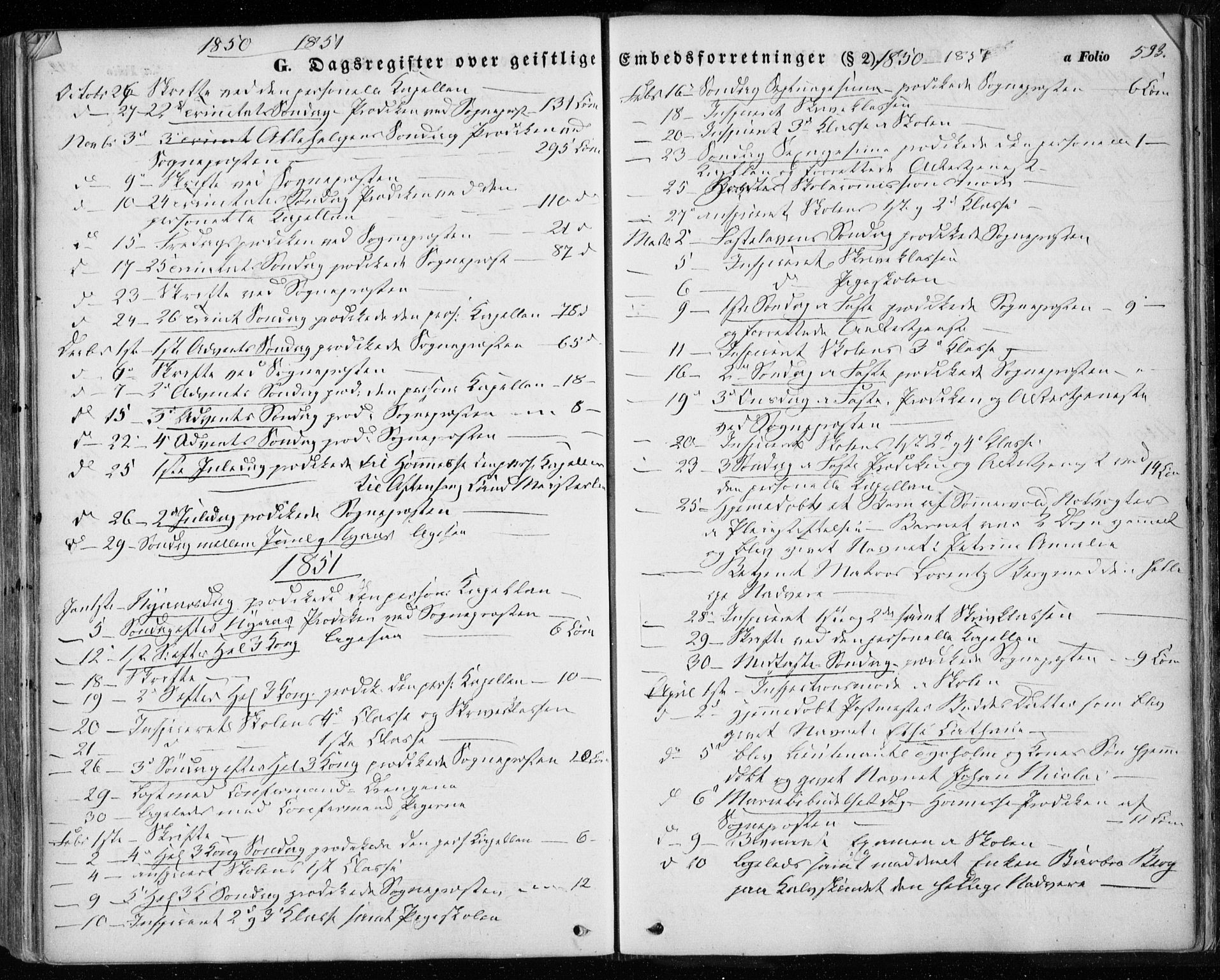 Ministerialprotokoller, klokkerbøker og fødselsregistre - Sør-Trøndelag, SAT/A-1456/601/L0051: Parish register (official) no. 601A19, 1848-1857, p. 593