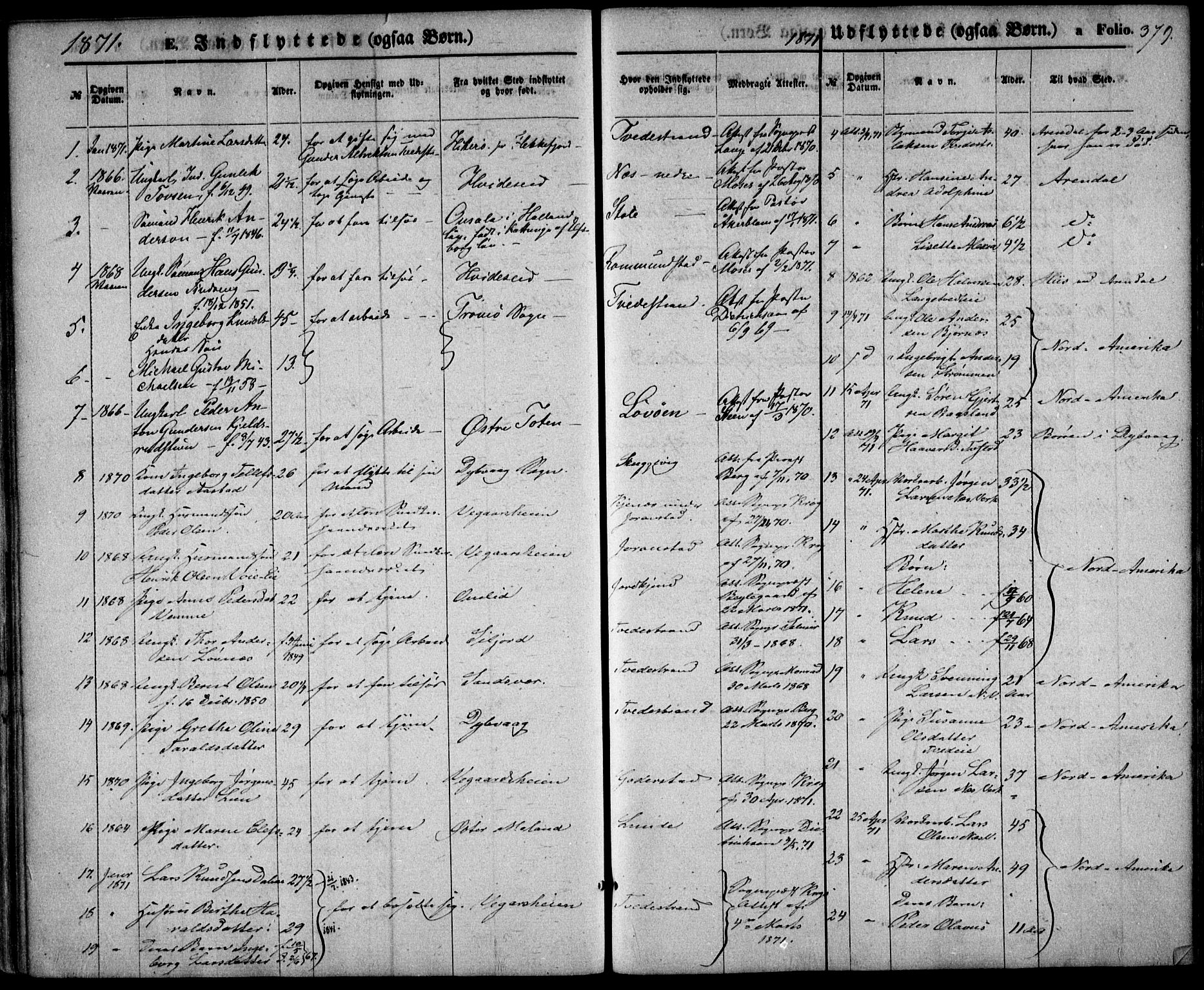 Holt sokneprestkontor, AV/SAK-1111-0021/F/Fa/L0009: Parish register (official) no. A 9, 1861-1871, p. 379