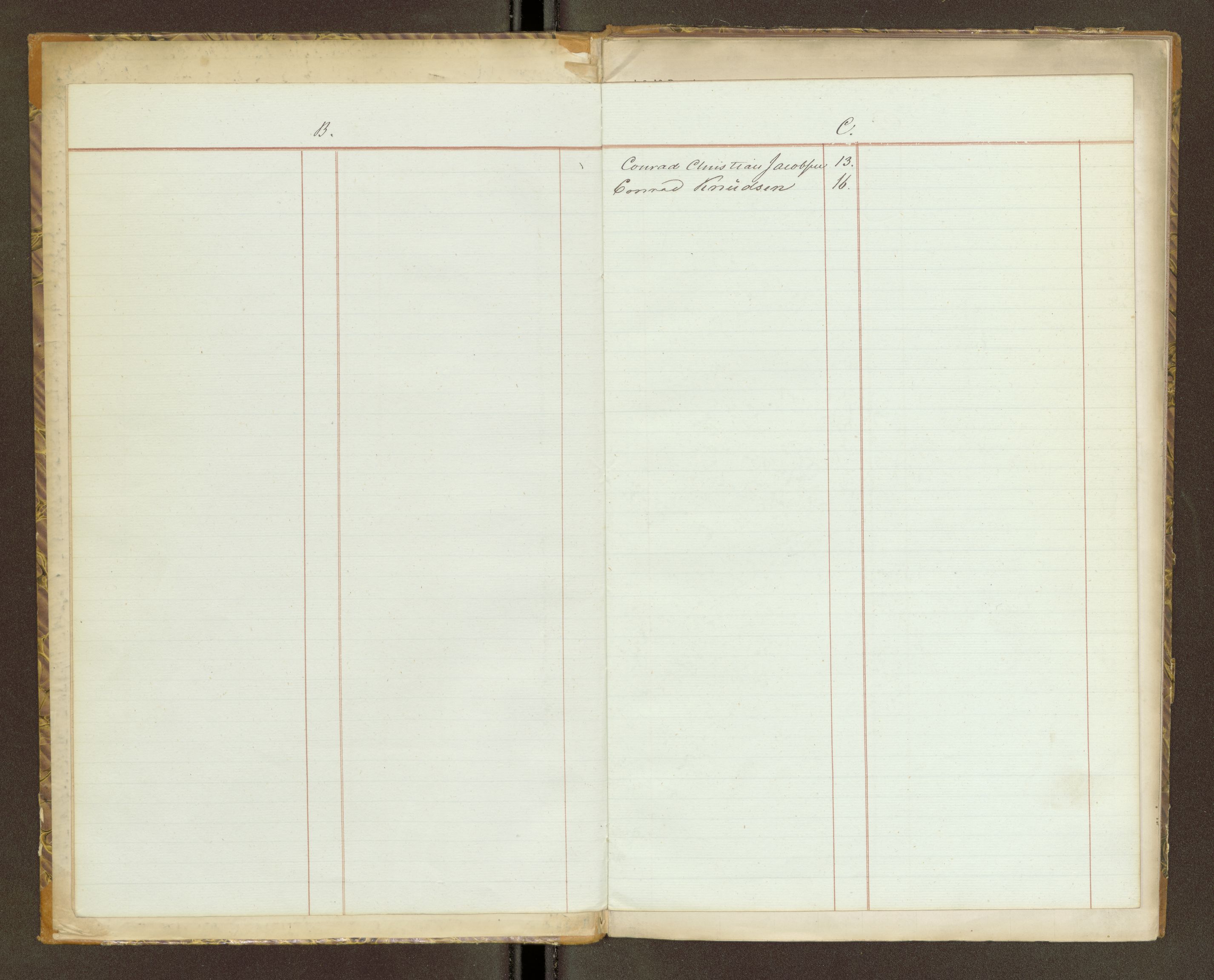 Sjøinnrulleringen - Trondhjemske distrikt, AV/SAT-A-5121/01/L0100/0001: -- / Skipper og styrmannsruller for Ålesund, Molde, Levanger og Namsos kretser, 1860-1868